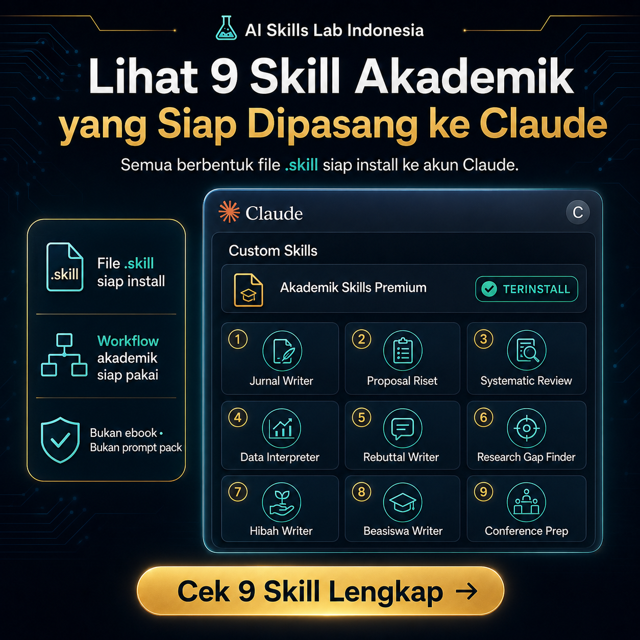 AI Skills Lab Indonesia Facebook ad: Lihat 9 Skill Akademik untuk Claude