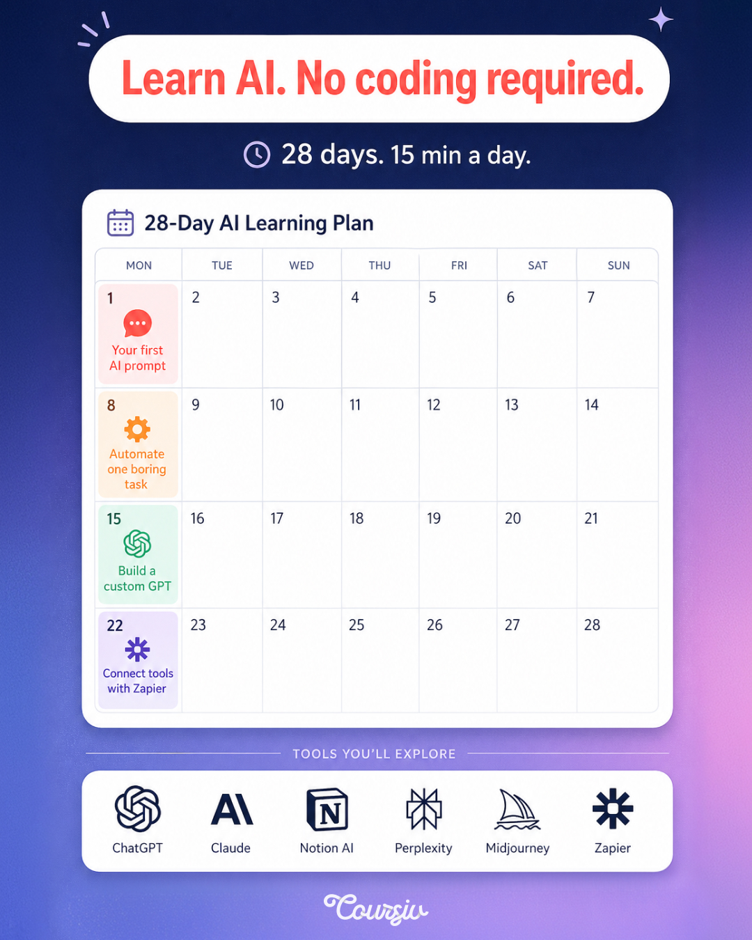 AI Weekly Facebook ad
