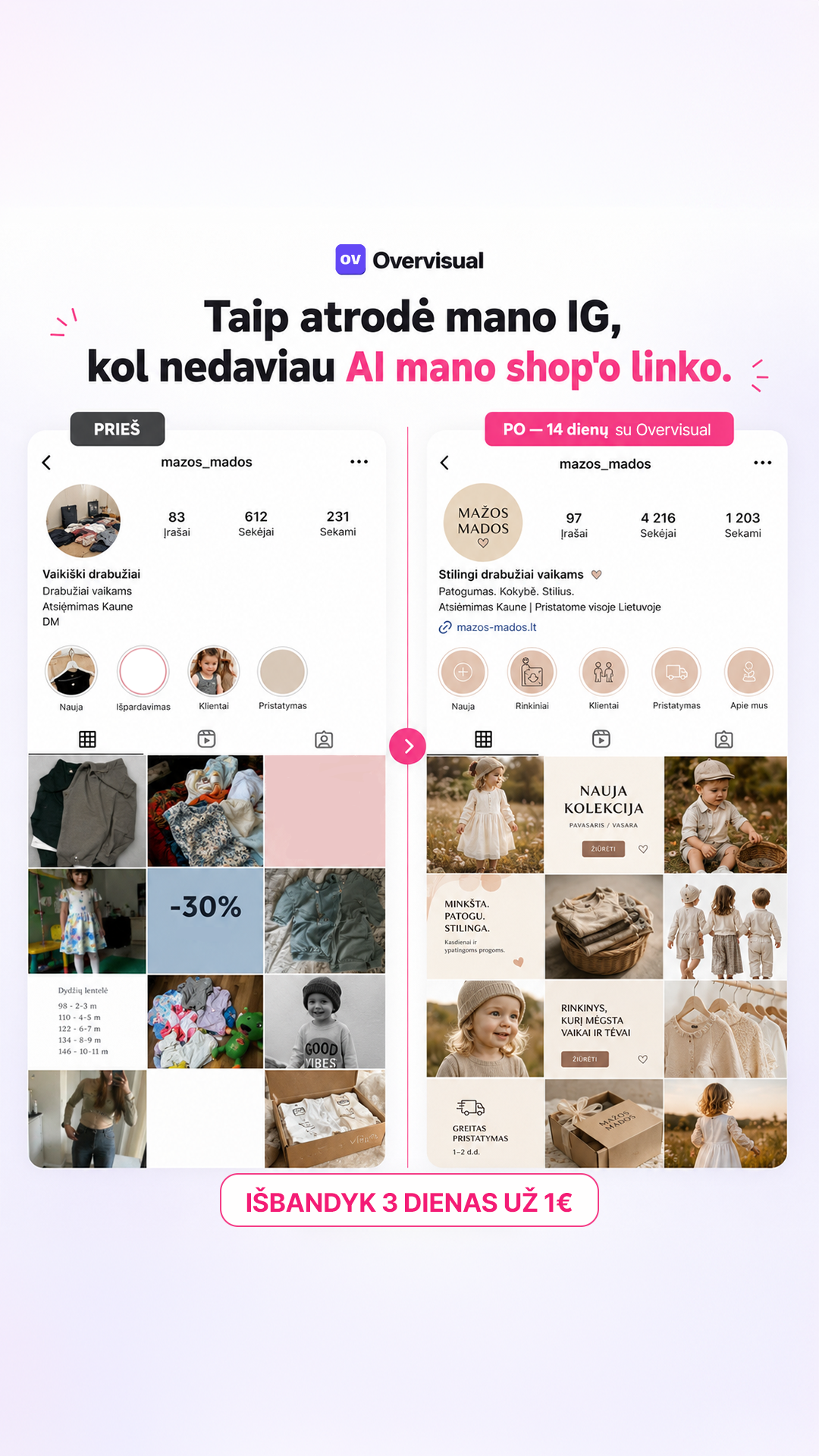 Overvisual Facebook ad