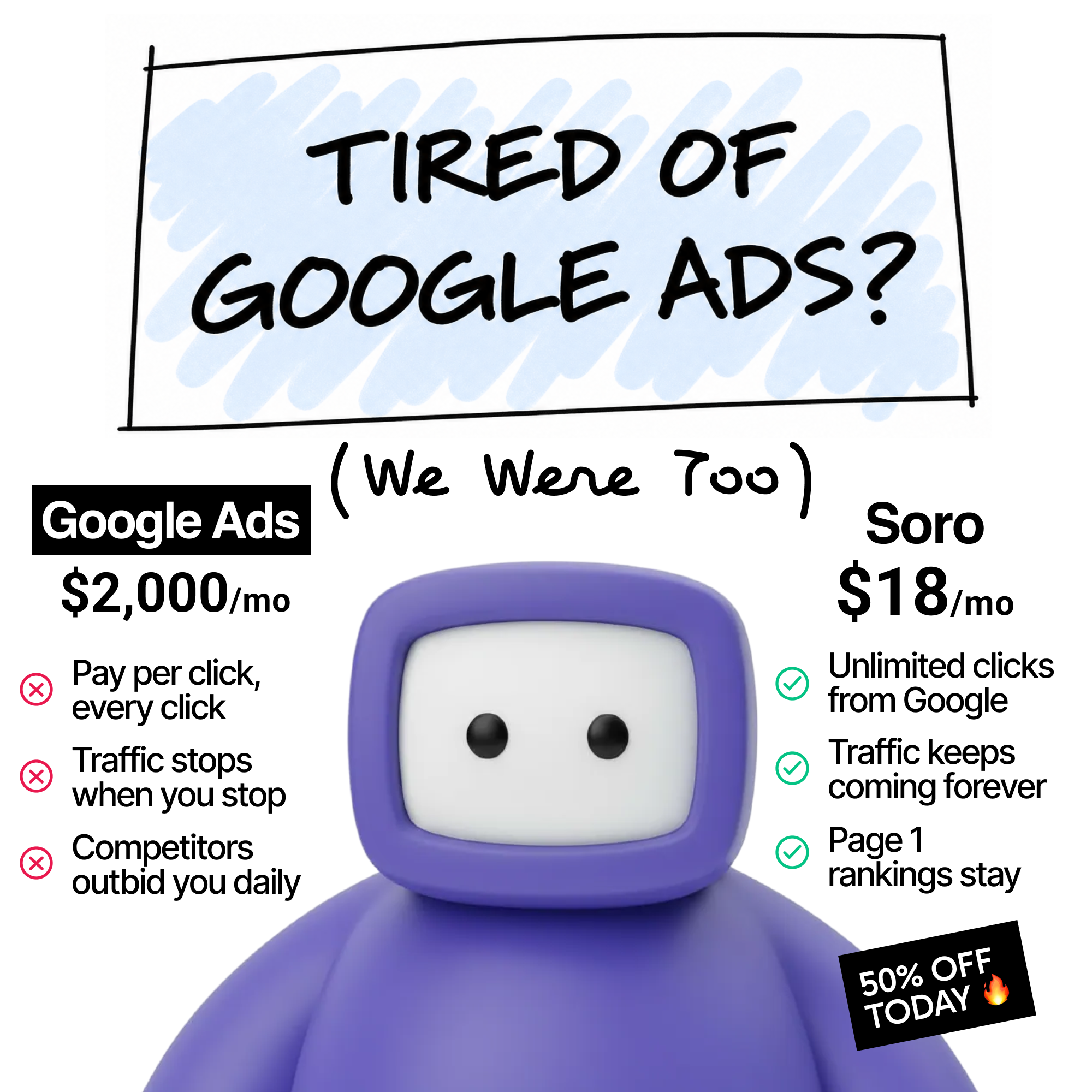 Soro SEO Facebook ad