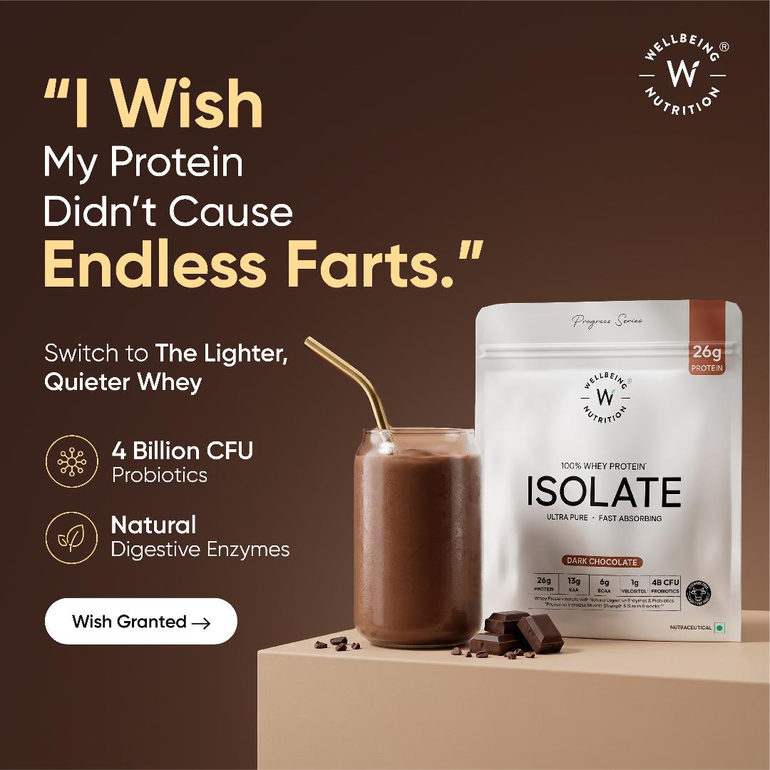 Wellbeing Nutrition India Facebook ad