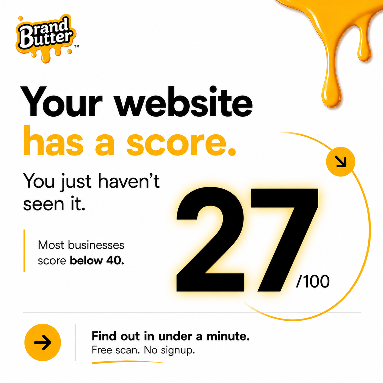 Brand Butter Marketing Agency Facebook ad: Get Your AI Visibility Score