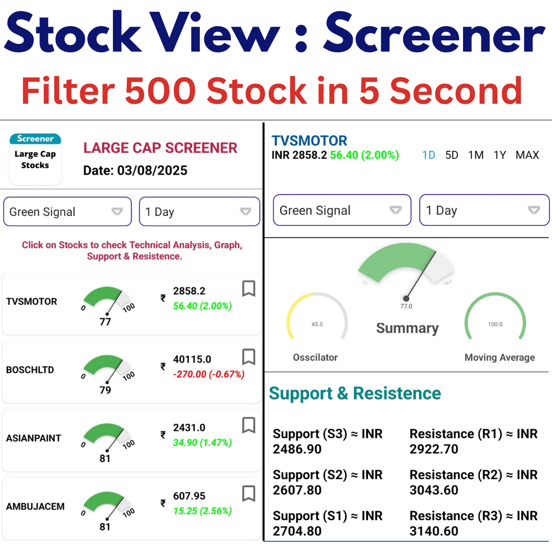 Steel Menu: Steel & Scrap Price Facebook ad: Stock View: Scanner