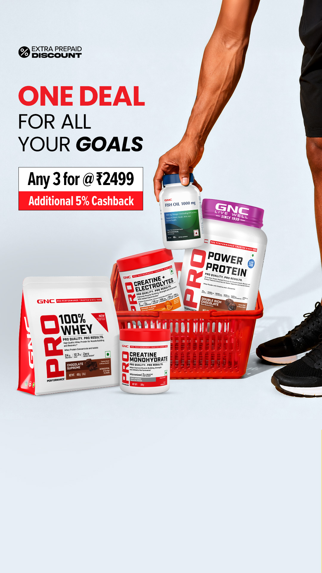 Guardian GNC Facebook ad