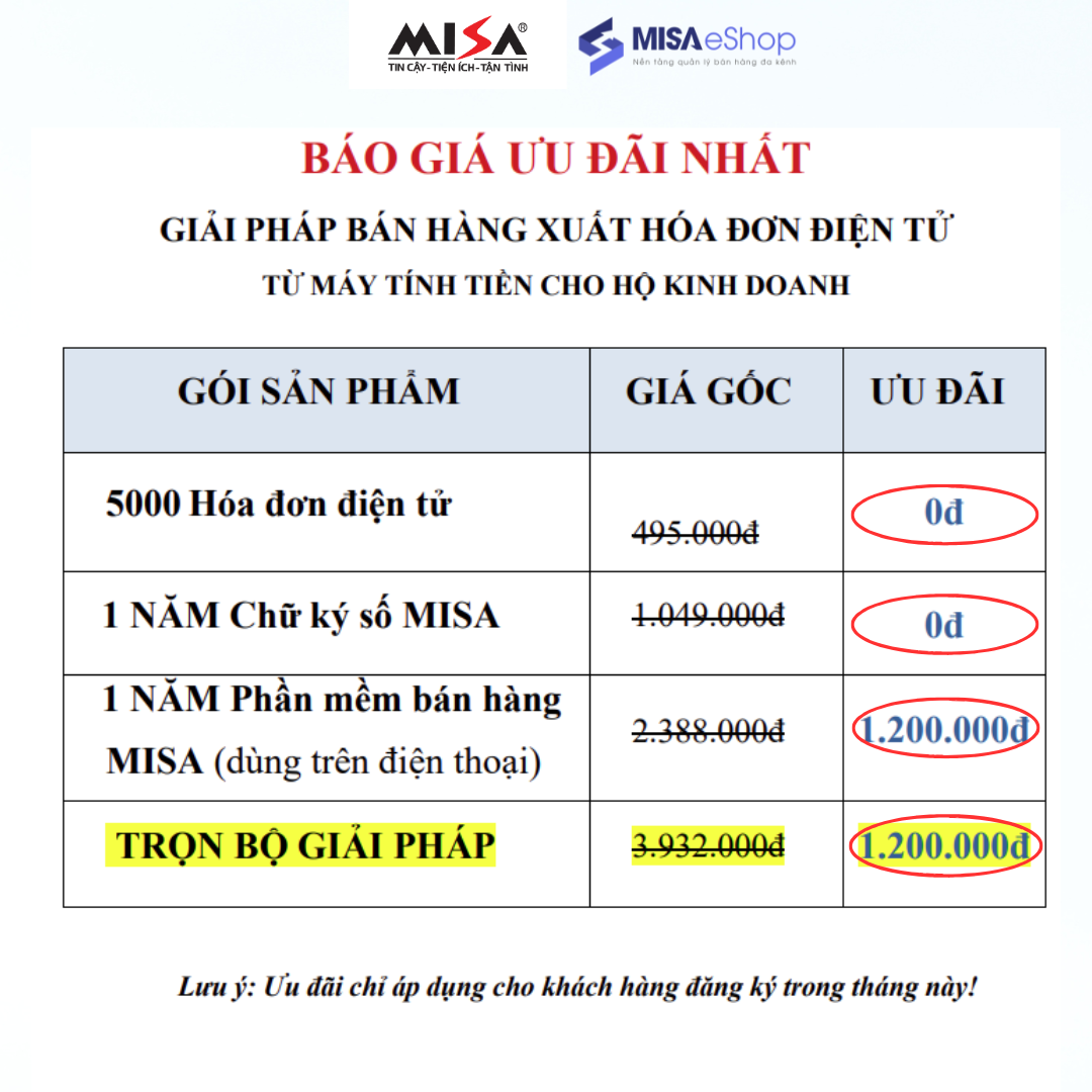MISA - Phần mềm bán hàng đa kênh cho Hộ Kinh Doanh Facebook ad: Chỉ còn 50 suất ưu đãi! Nhận ngay