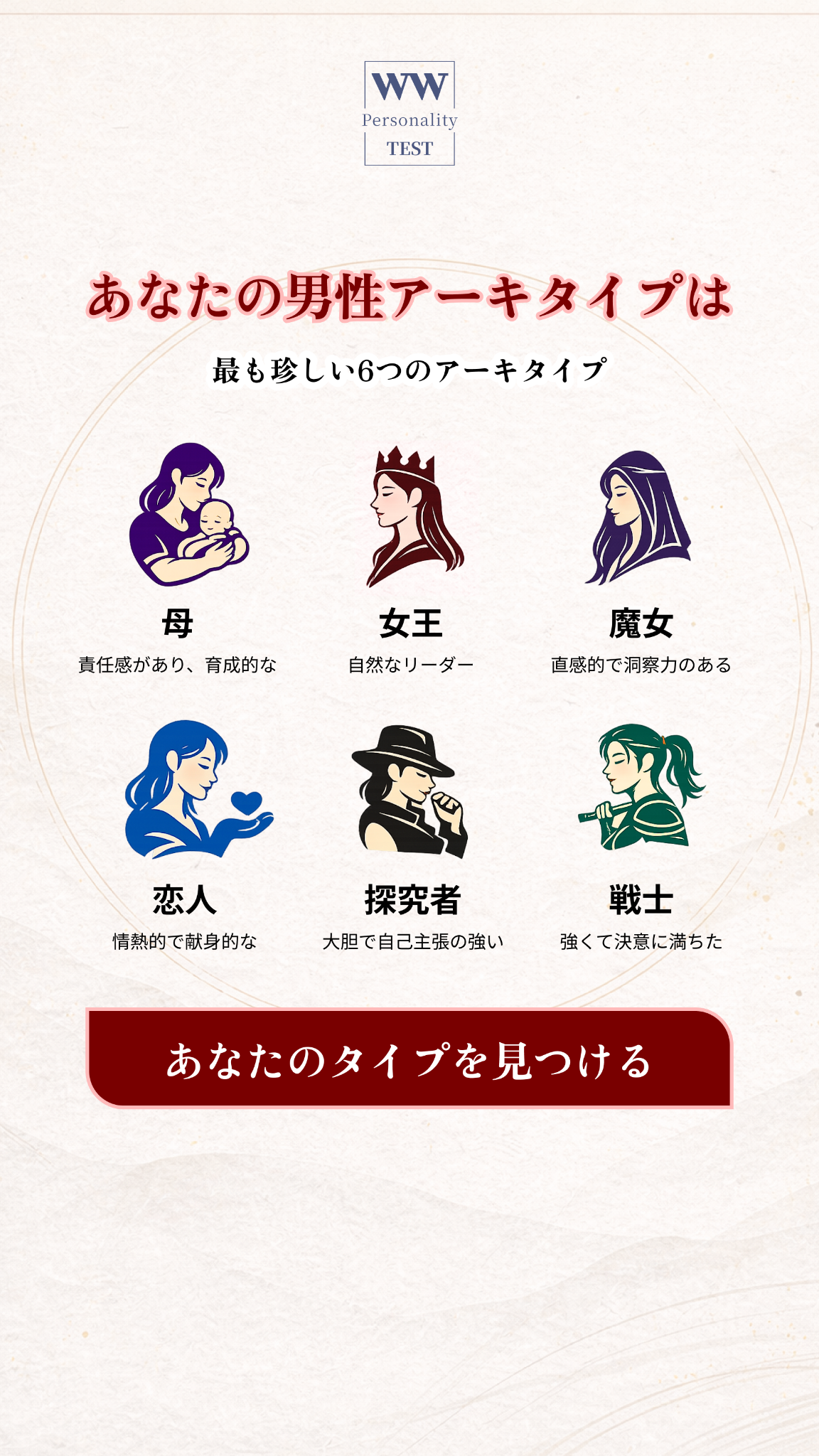 Personality Test Facebook ad