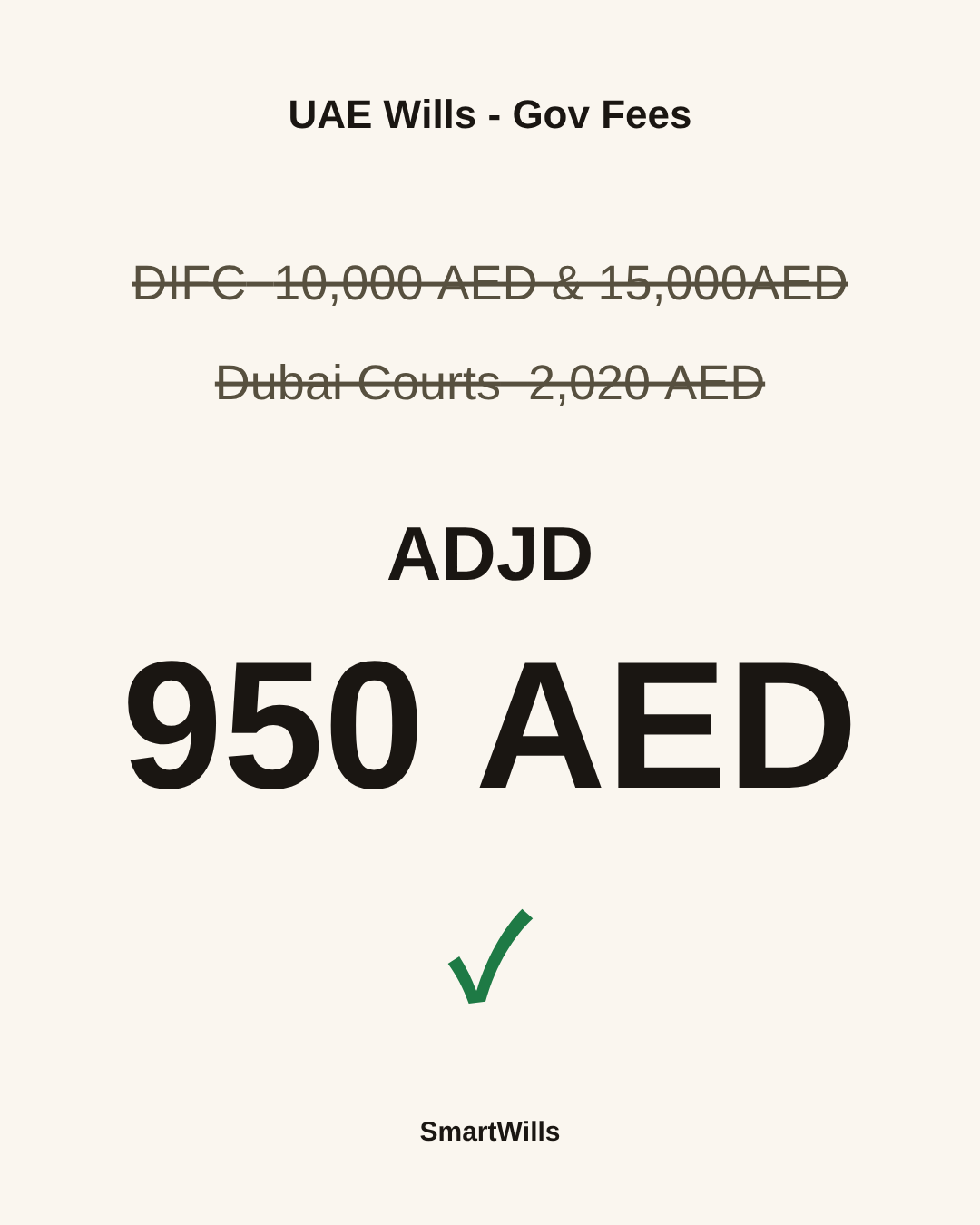 SmartWills UAE Facebook ad: 3 UAE Will Registries, Which One Fits You?