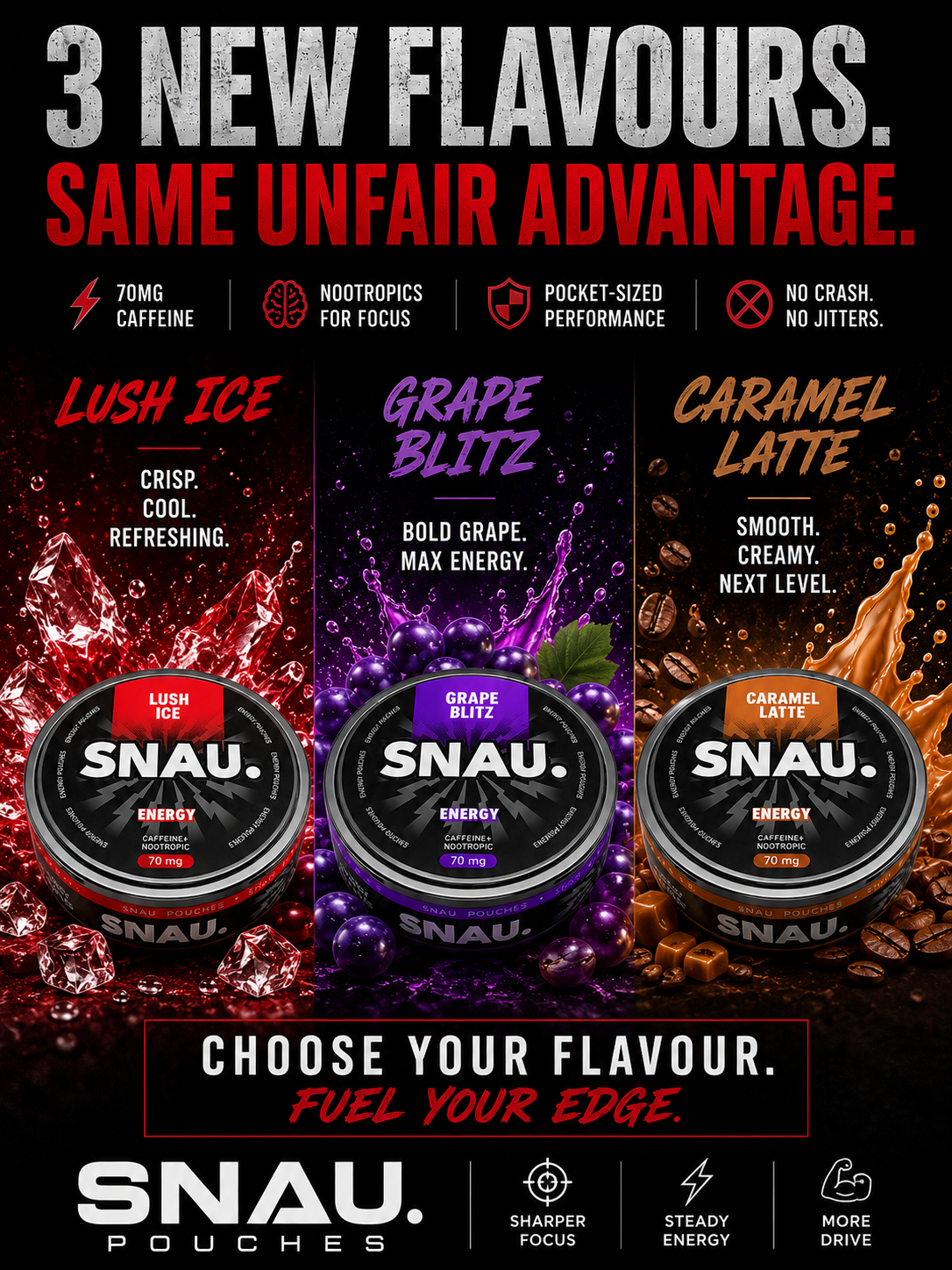 Snus Australia Facebook ad
