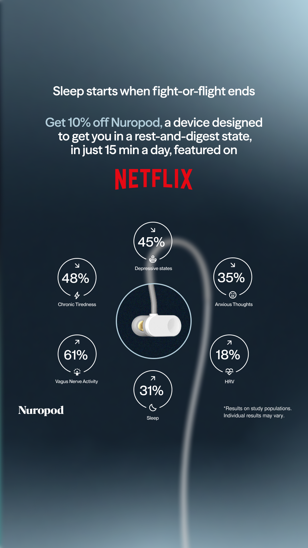 Nuropod Facebook ad
