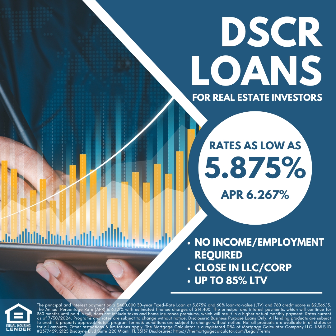 The Mortgage Calculator Facebook ad