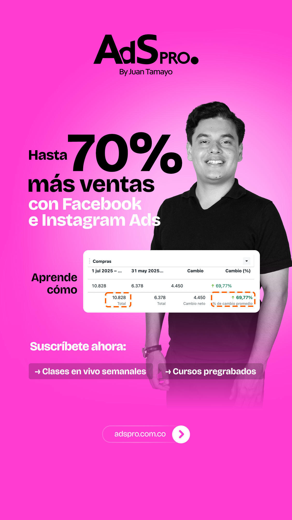 Juan Tamayo Facebook ad