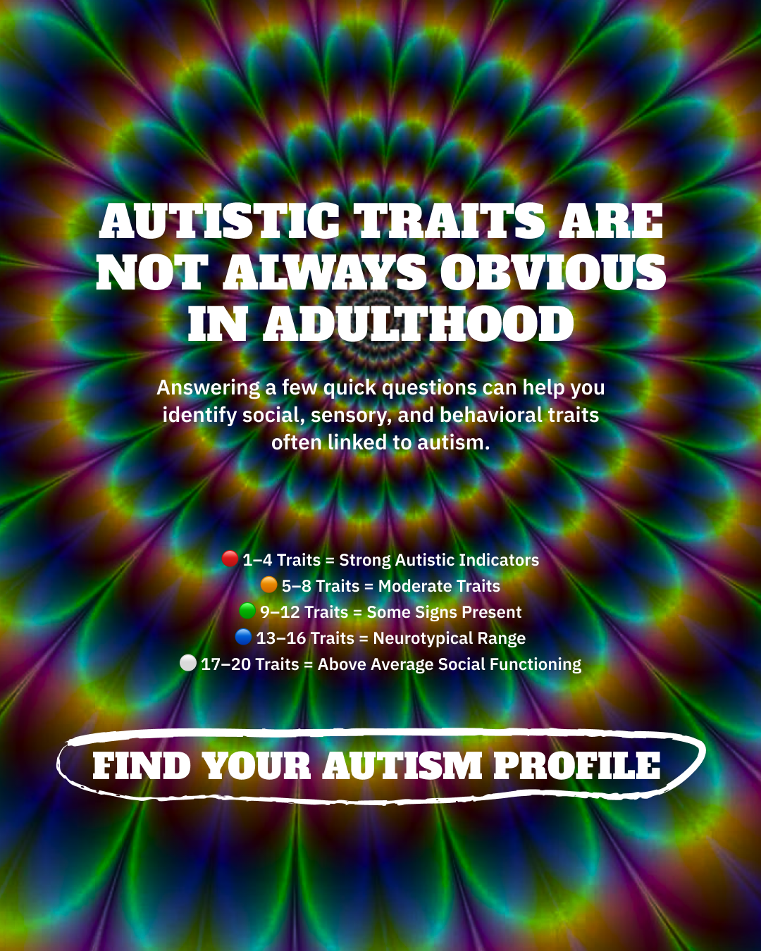 Personality Test: Created by Experts  Facebook ad