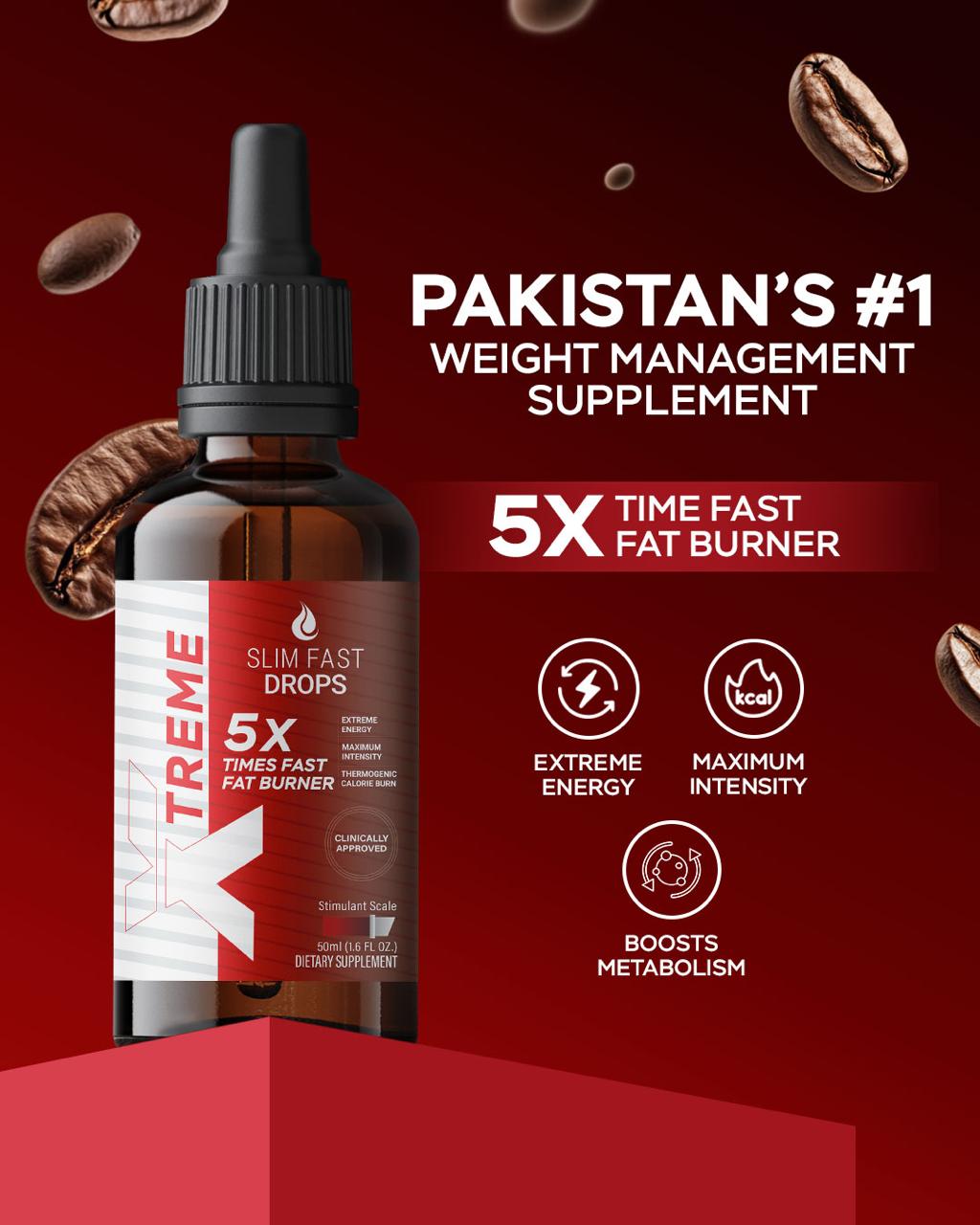 Slim Fast Drop Facebook ad