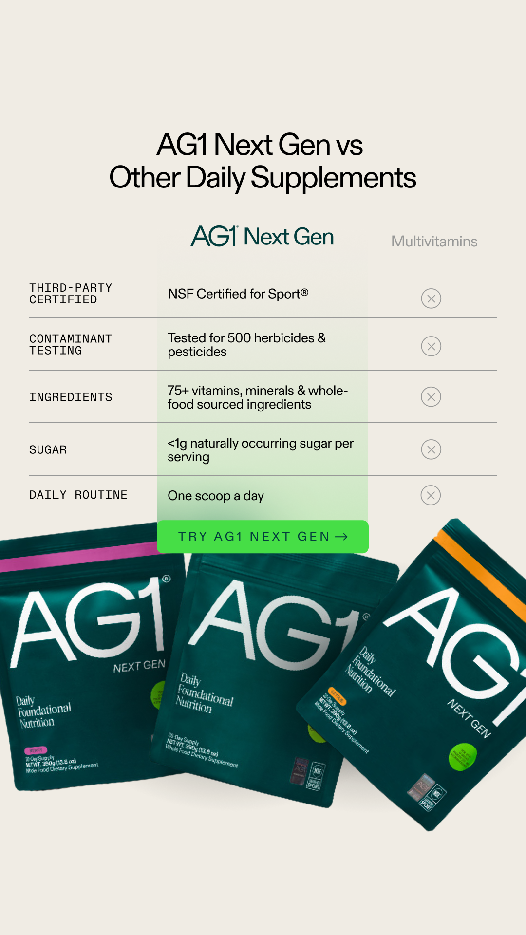 AG1 by Athletic Greens Facebook ad