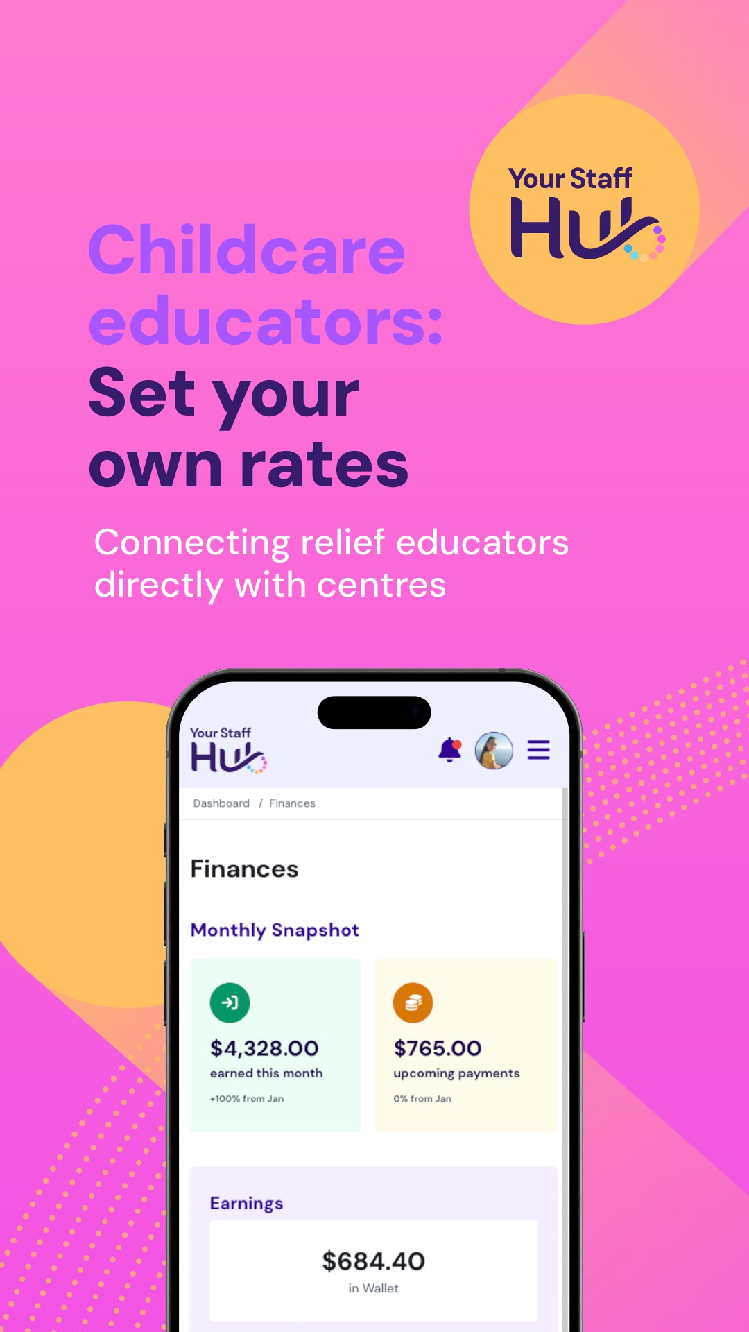 Your Staff Hub Facebook ad from May 1, 2026
