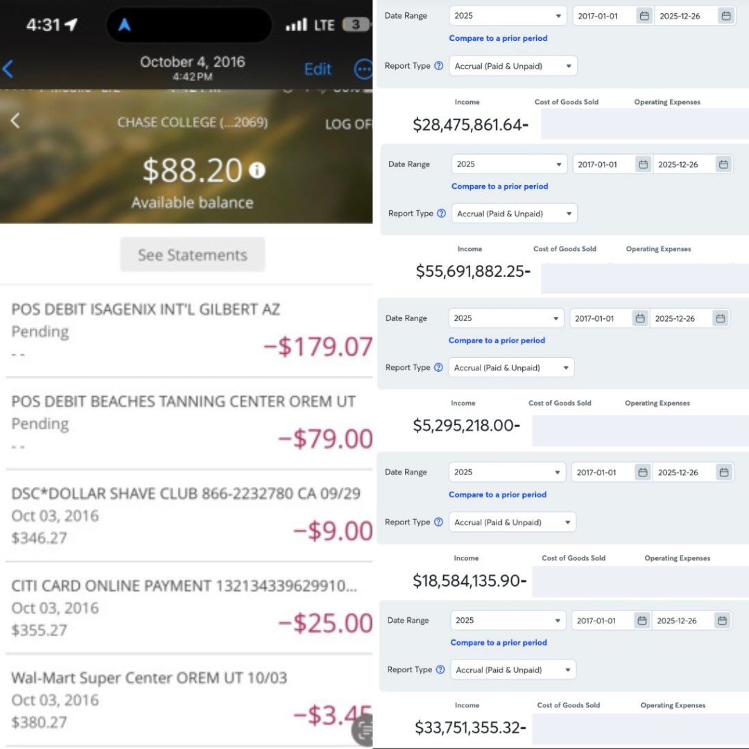 Tanner Chidester Facebook ad: Some can dominate for a few years, few…