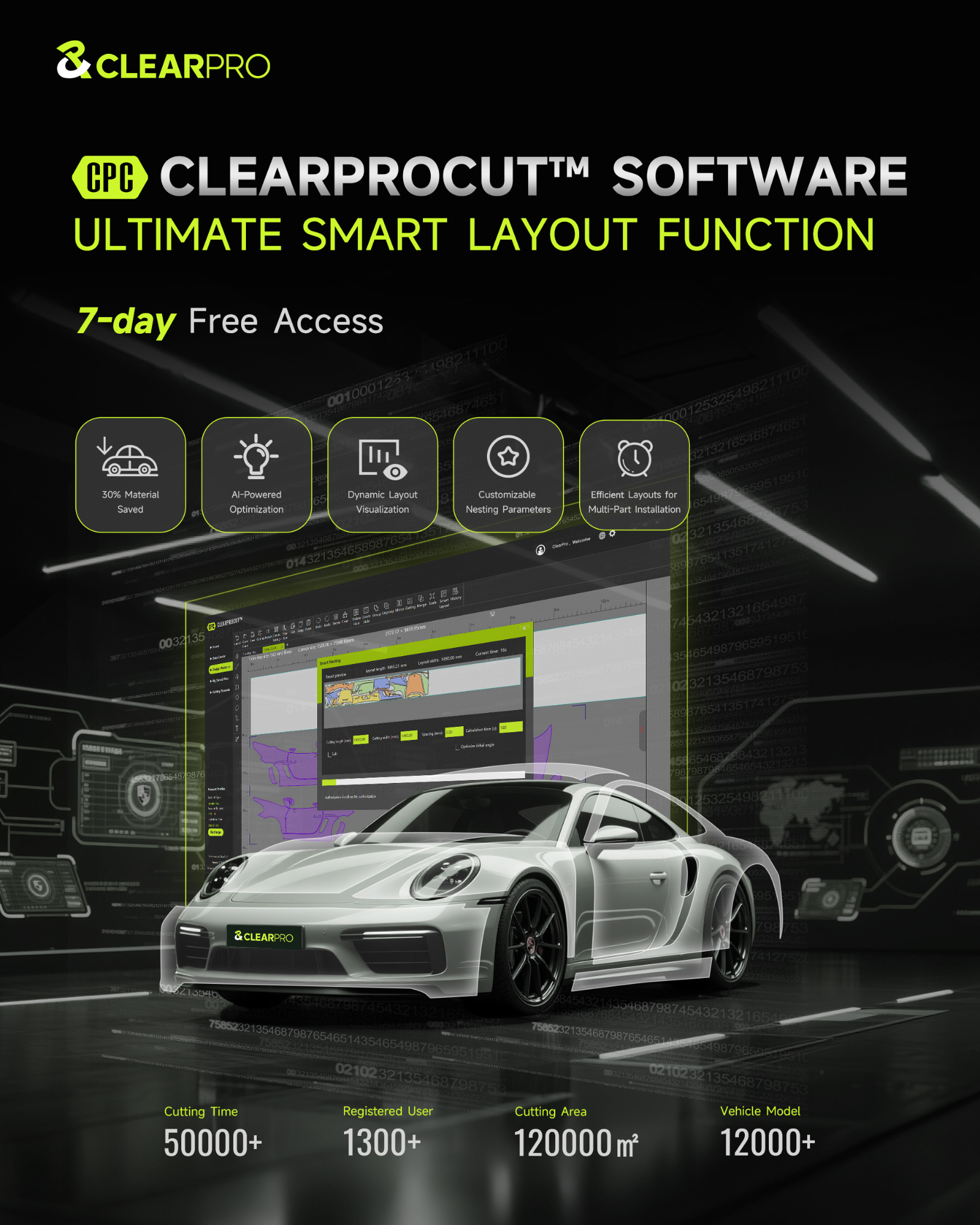 ClearPro Facebook ad: Boost Your PPF & Tint Efficiency, Try ClearProCut Free for…