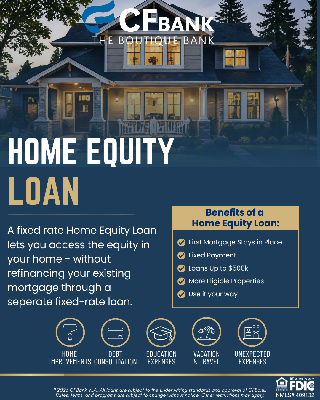 CFBank Facebook ad: Access Equity Without Refinancing