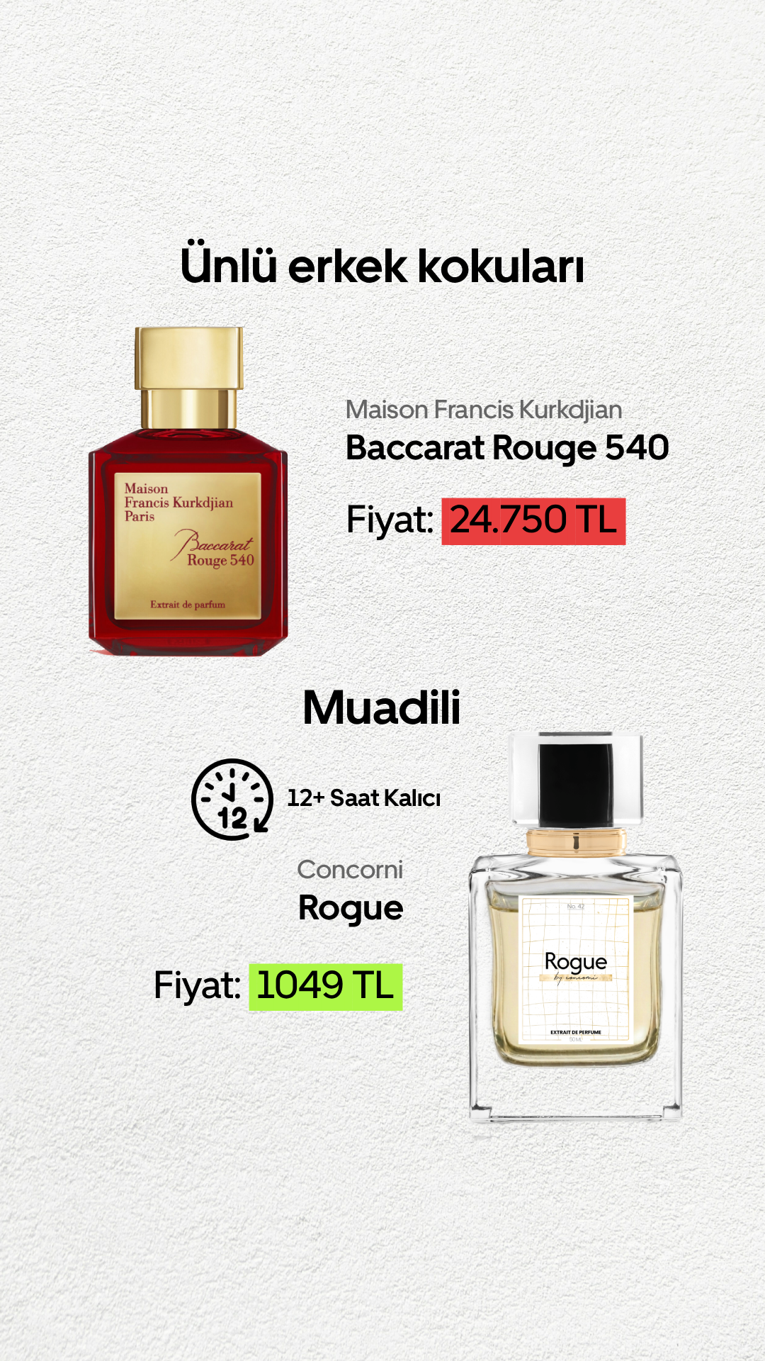 Concorni Perfumes Facebook ad