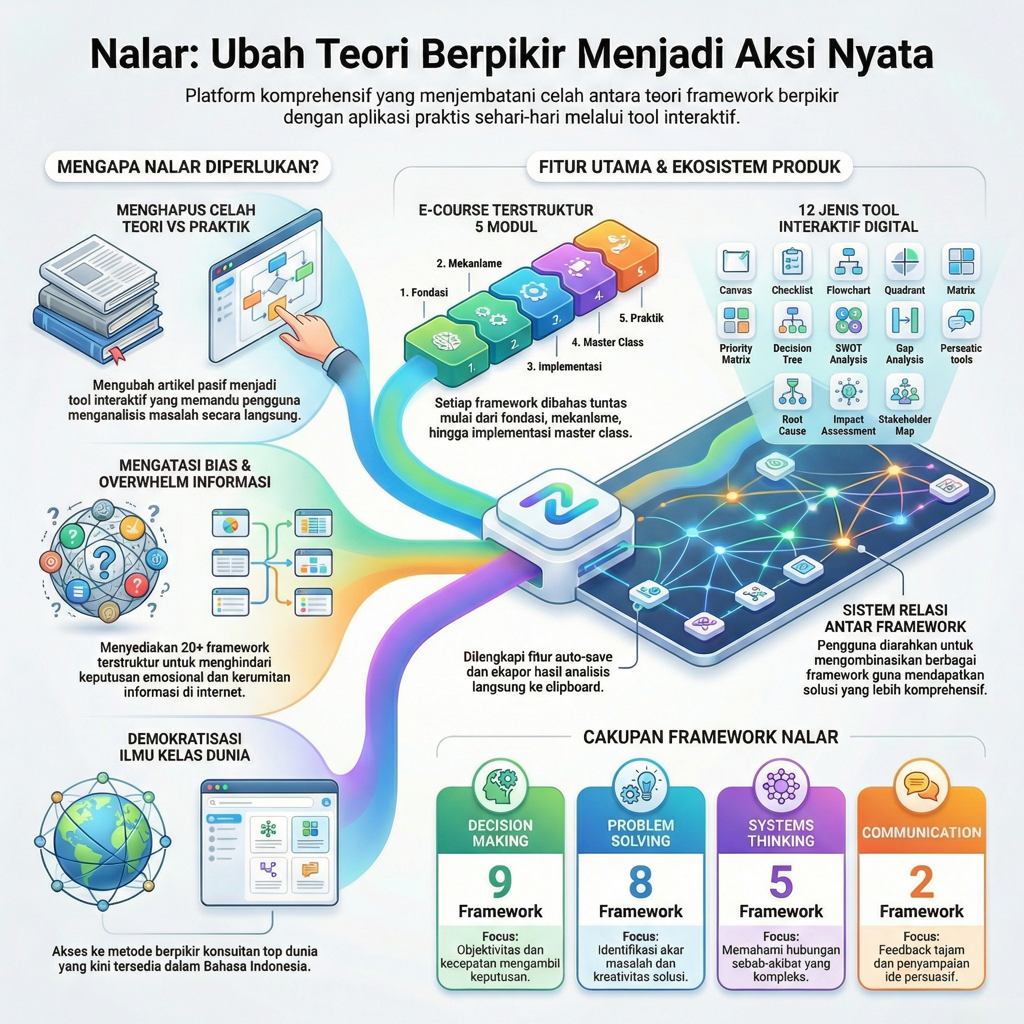 Erdy Yudanto Facebook ad