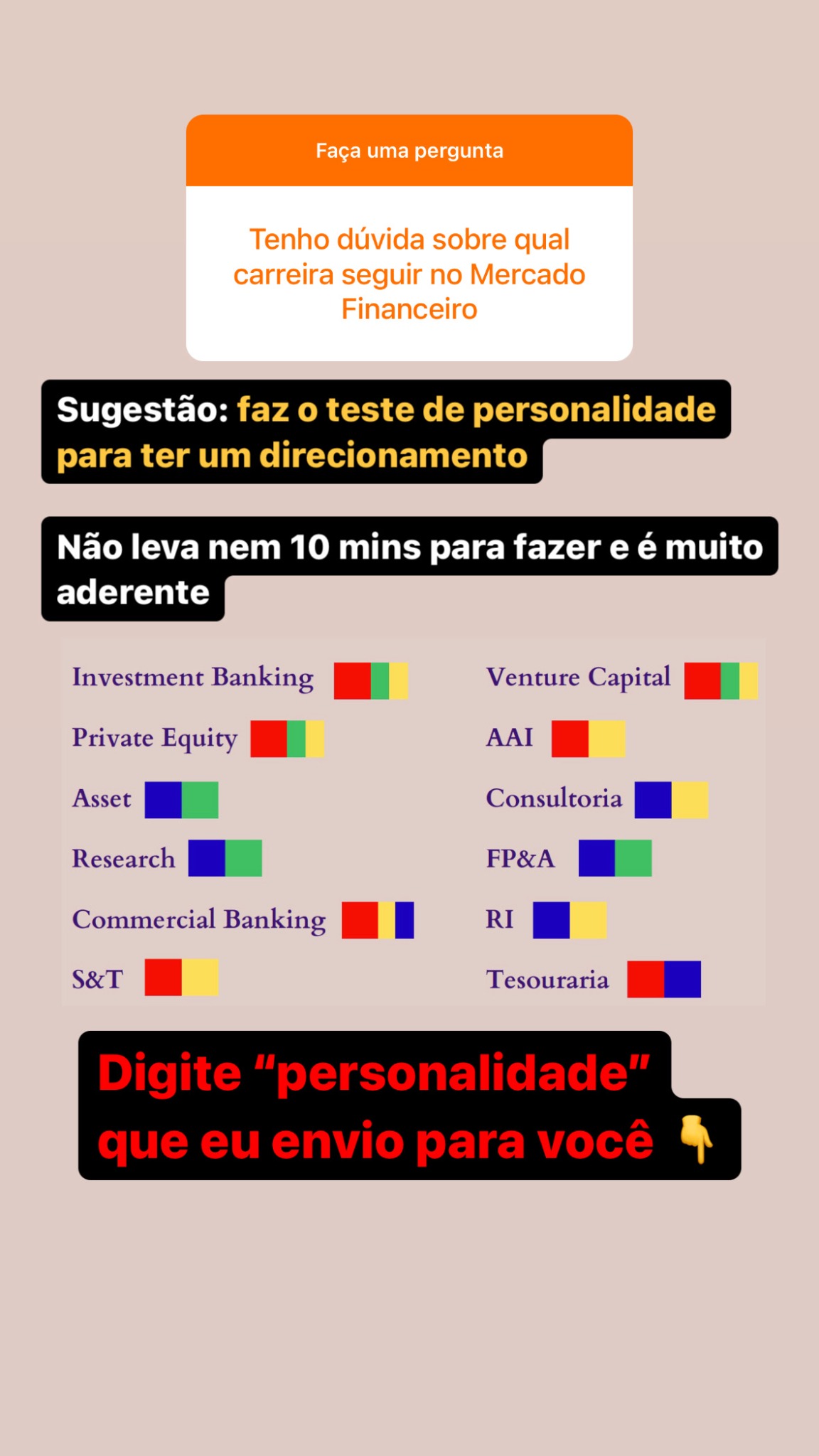 Ricardo Peruffo, CFA Facebook ad