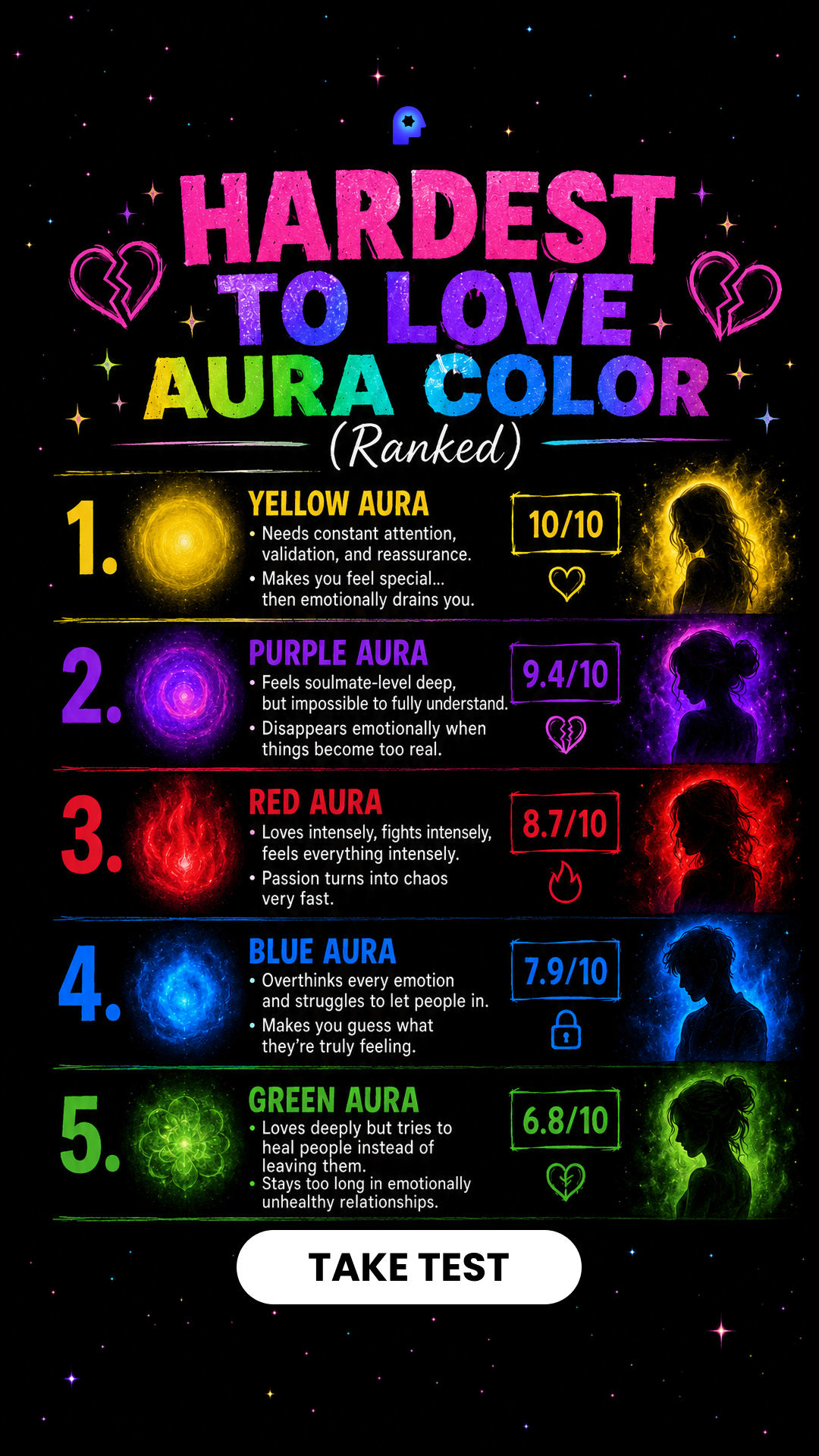 Nebula: Aura Power Reading Facebook ad