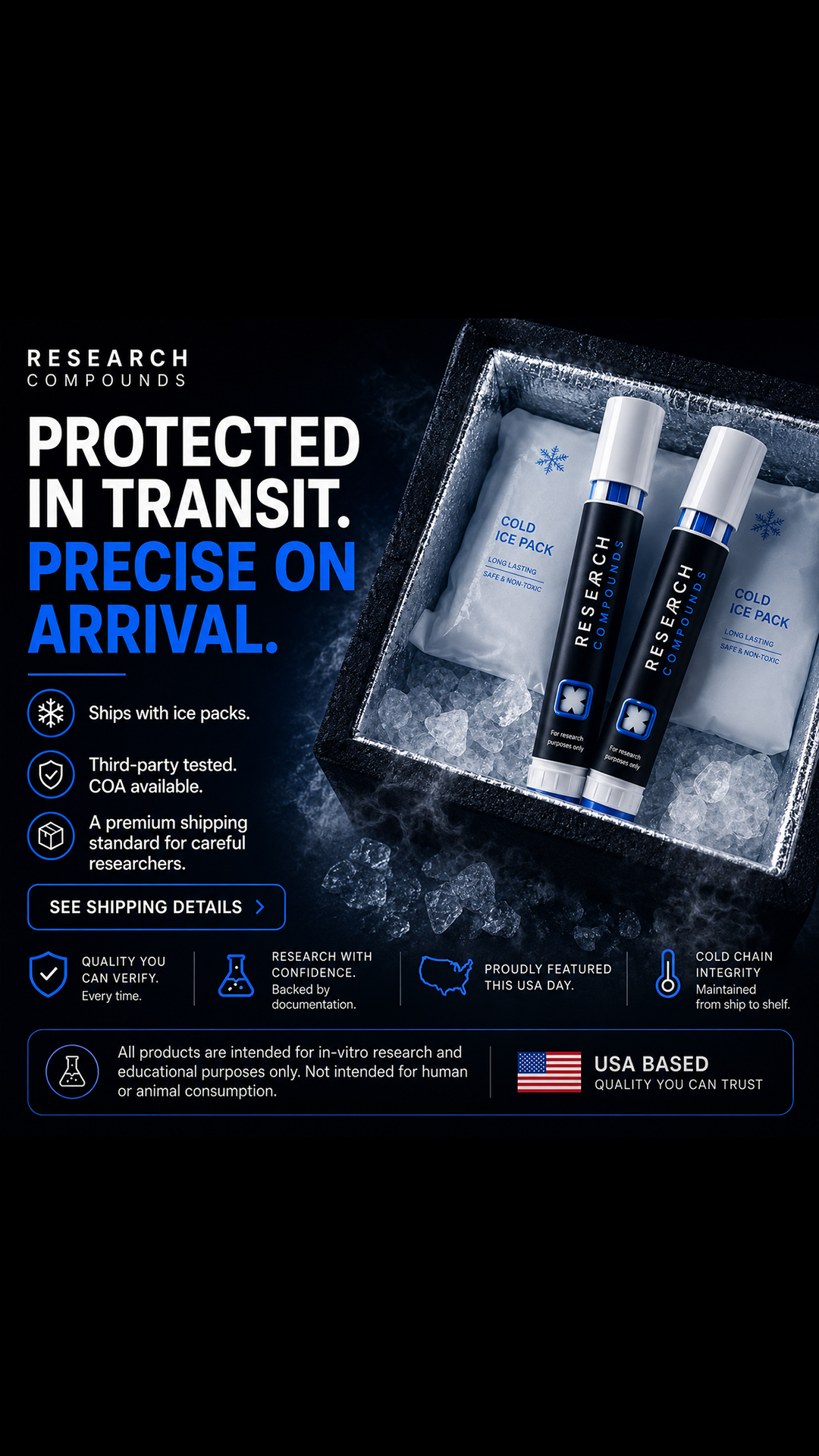 America Premium Research Facebook ad from Aug 3, 2026