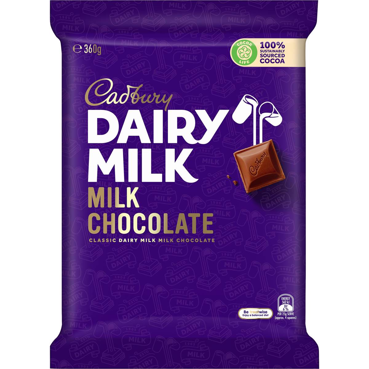MILKRUN Facebook ad