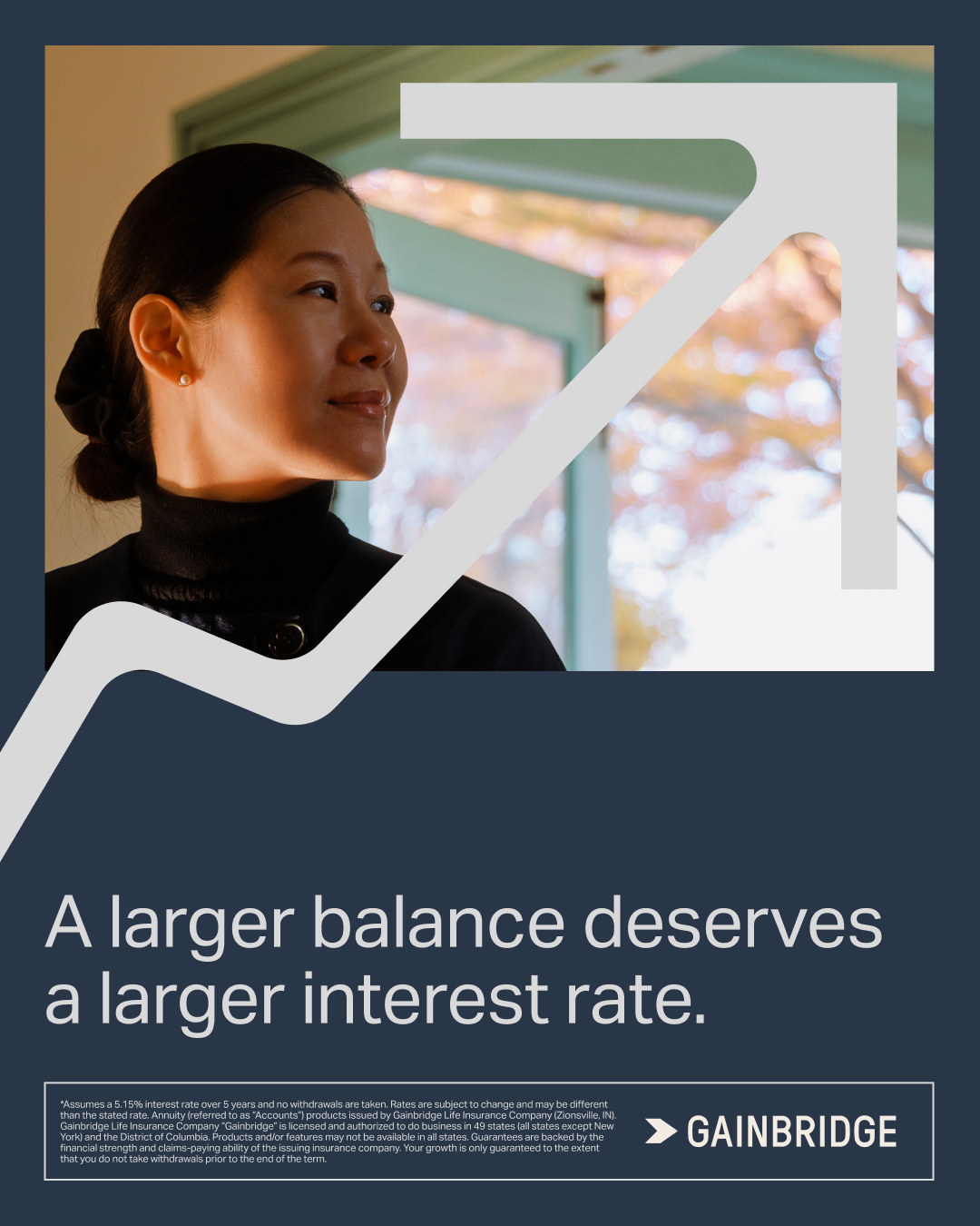 Gainbridge Facebook ad from Jul 15, 2026