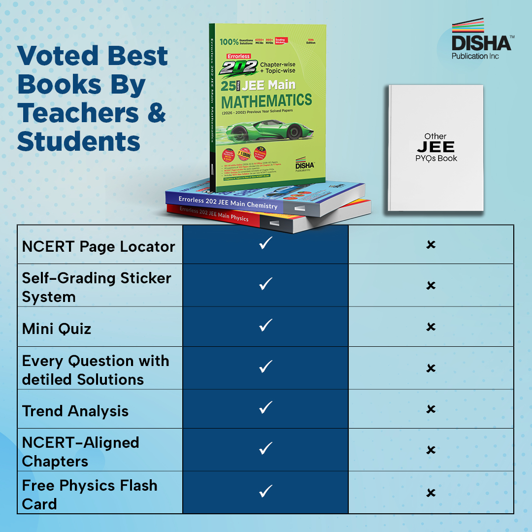 Disha Publication Facebook ad