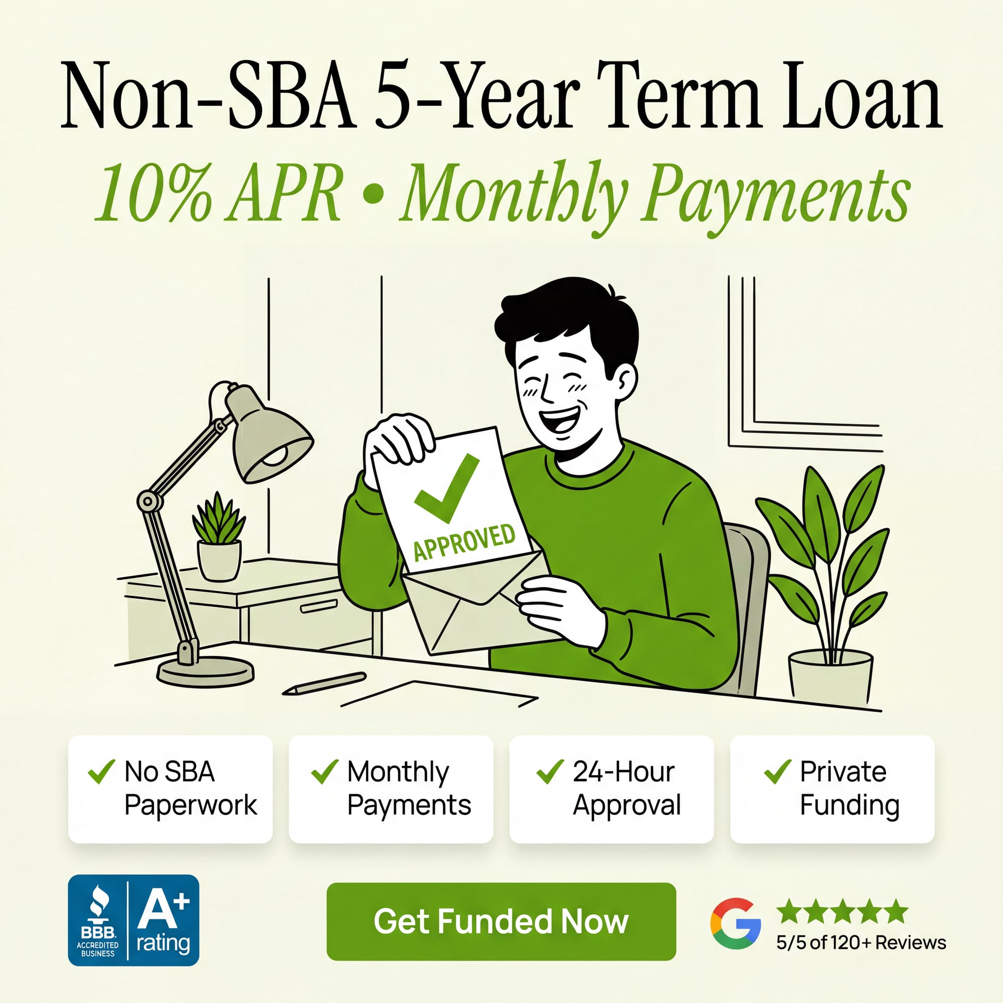 Pay Less Business Funding Facebook ad