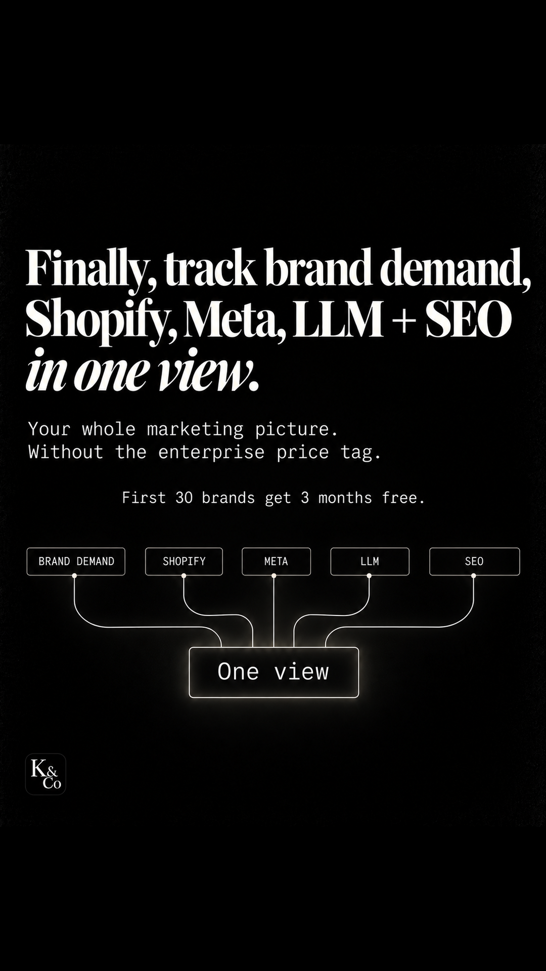 Kinsman & Co Facebook ad: First 30 Brands FREE