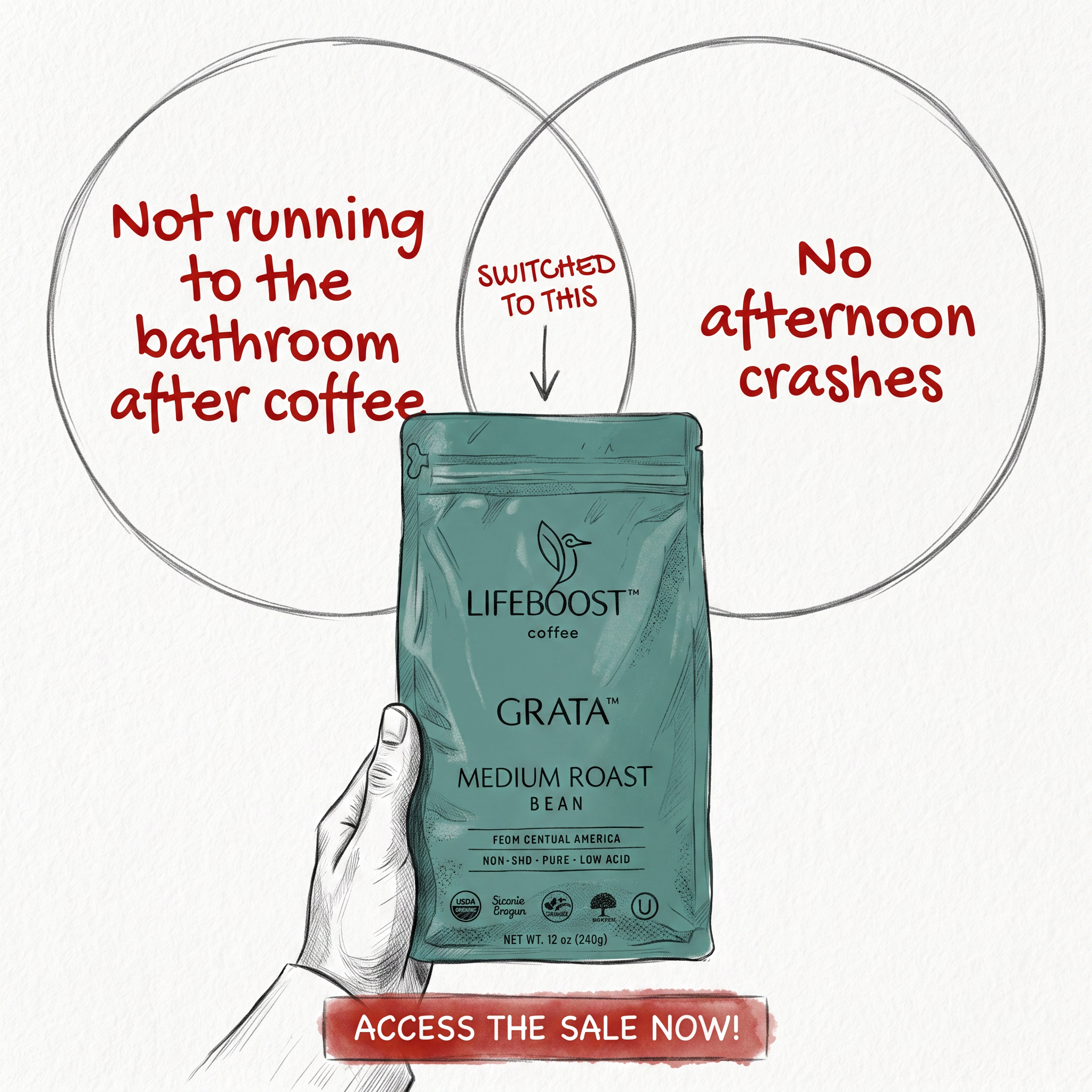 Lifeboost Coffee Facebook ad