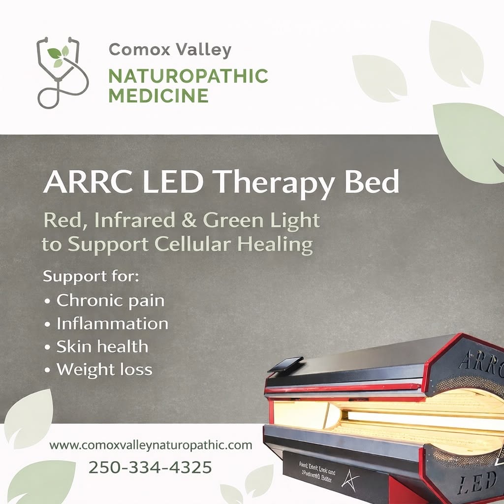 Dr. Graham Sigalet, Naturopathic Physician Facebook ad: This isn’t just red light therapy, this is…