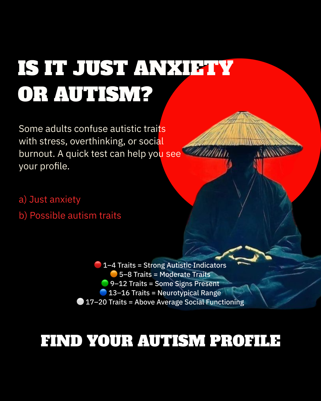 Personality Test: Created by Experts  Facebook ad