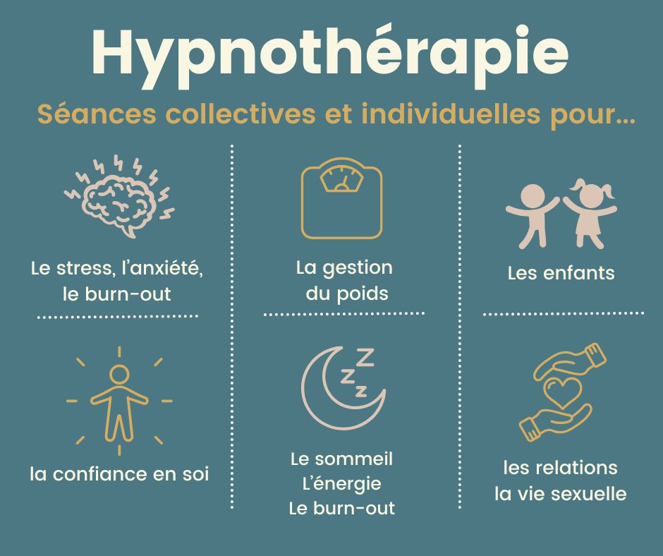 Hypnothérapie - Il était une voix asbl Facebook ad: Accompagnement thérapeutique par hypnose et auto-hypnose…