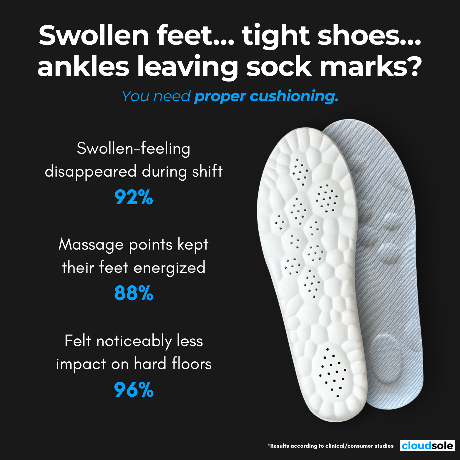 CloudSole Facebook ad