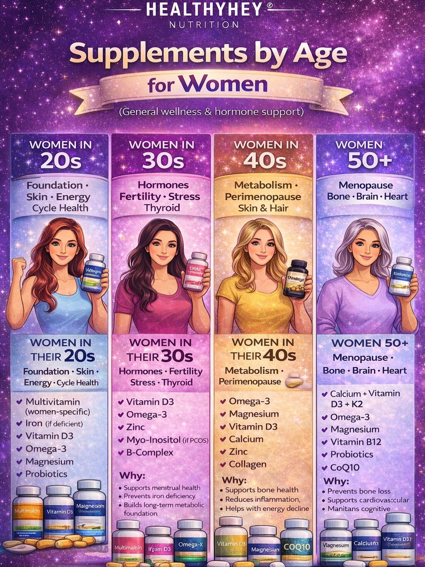 HealthyHey Nutrition Facebook ad