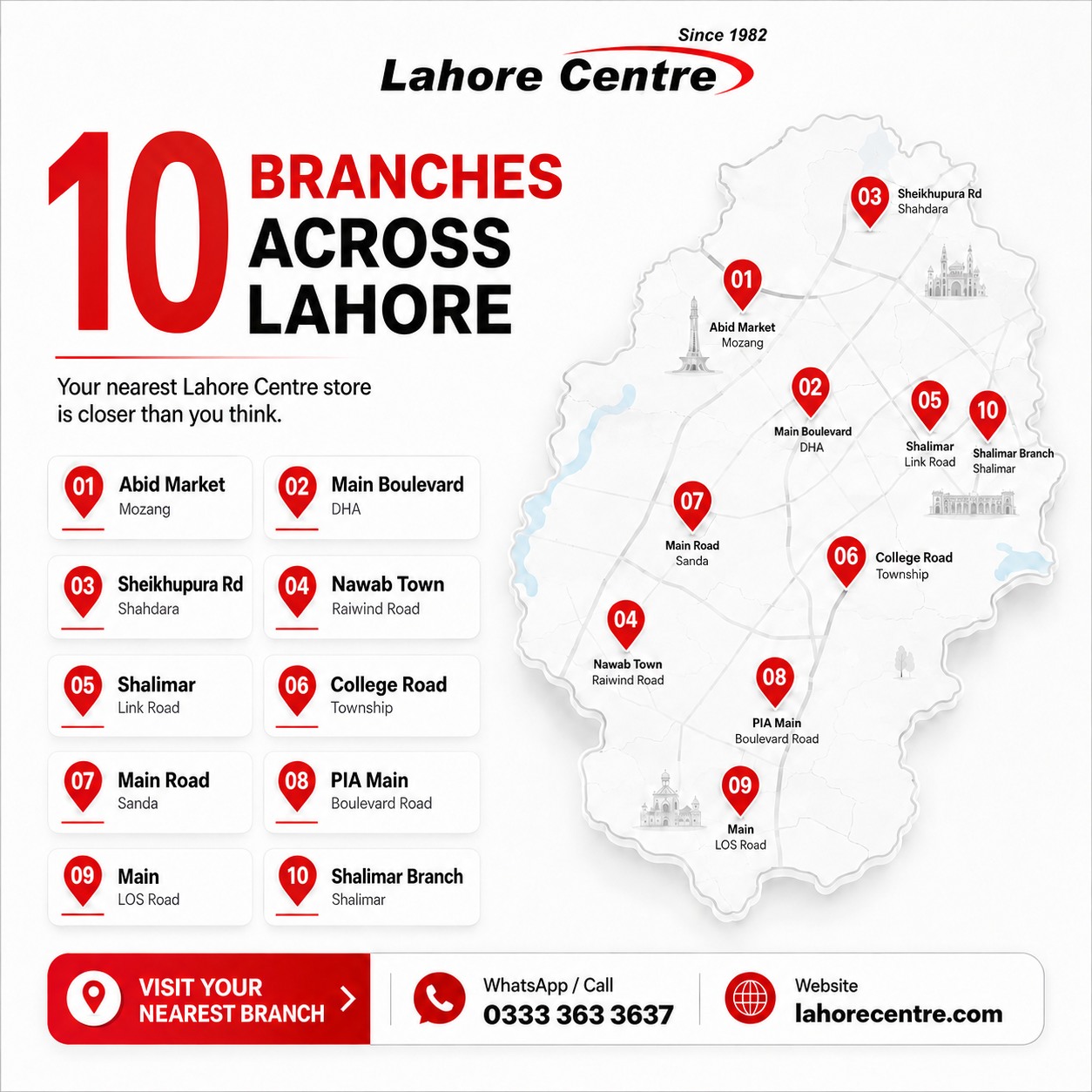 Lahore Centre Facebook ad: Lahore Centre | Easy Installments | Best Electronics Storeβ¦