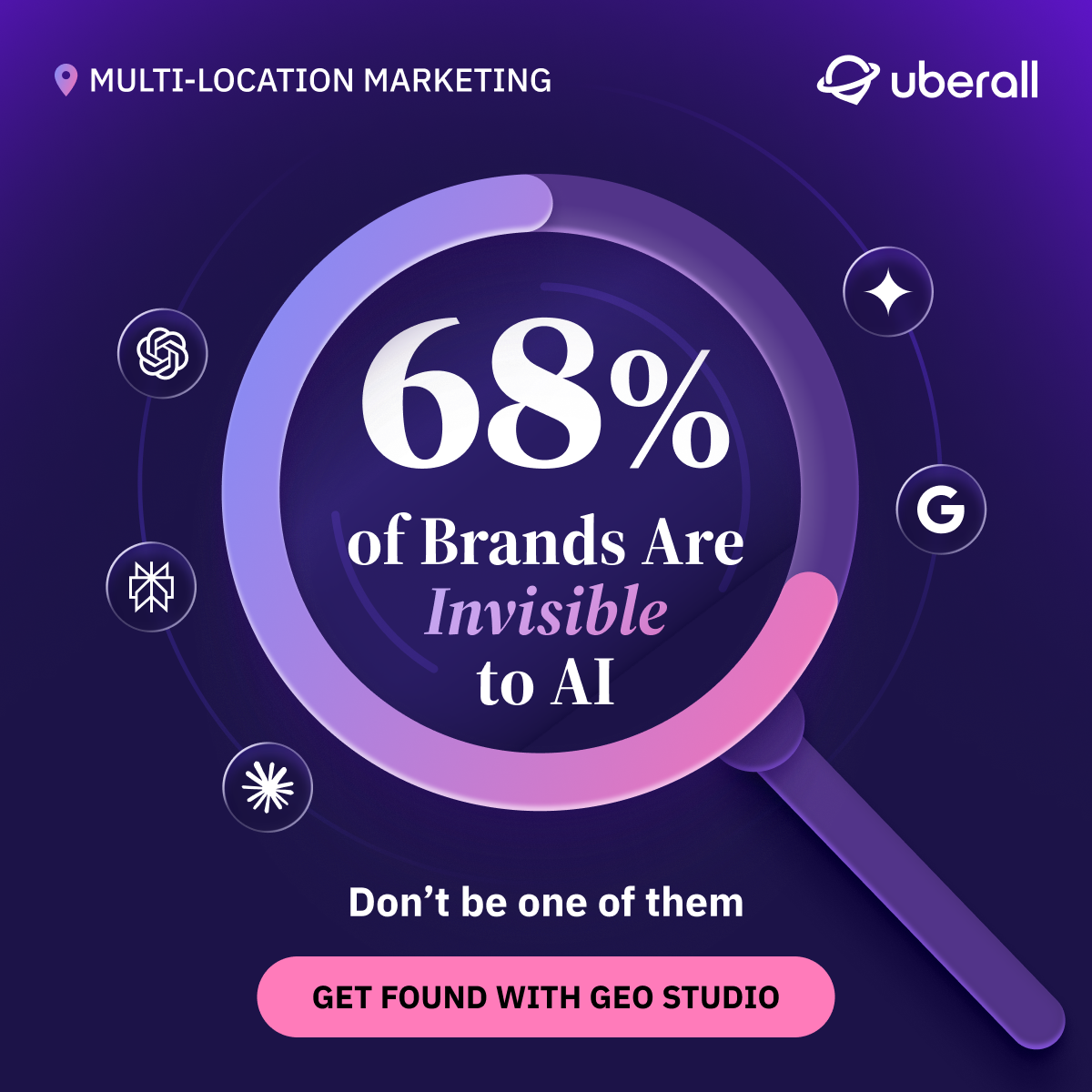 Uberall Facebook ad: Get 7 days of GEO Studio FREE