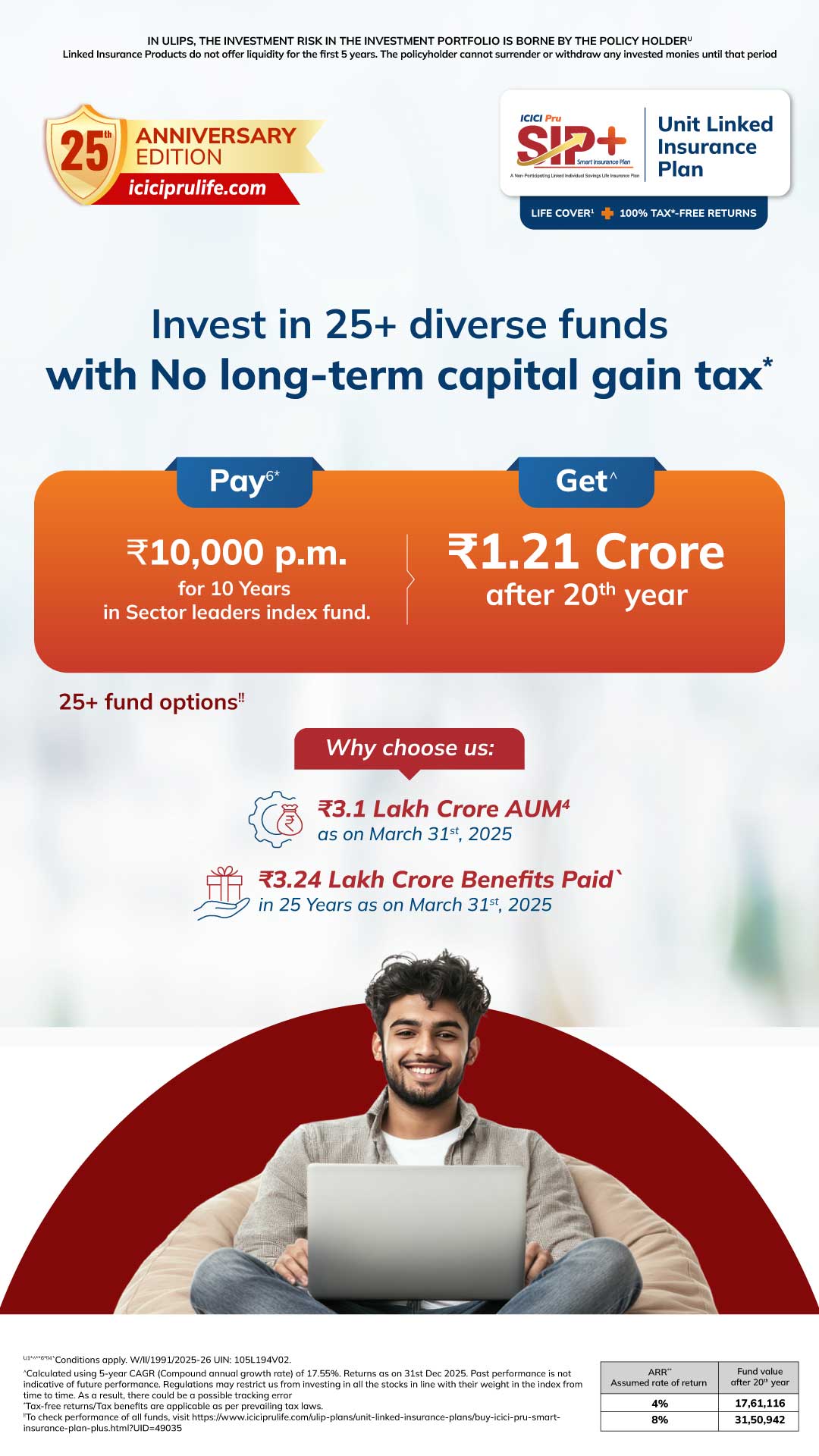 ICICI Prudential Life Insurance Facebook ad