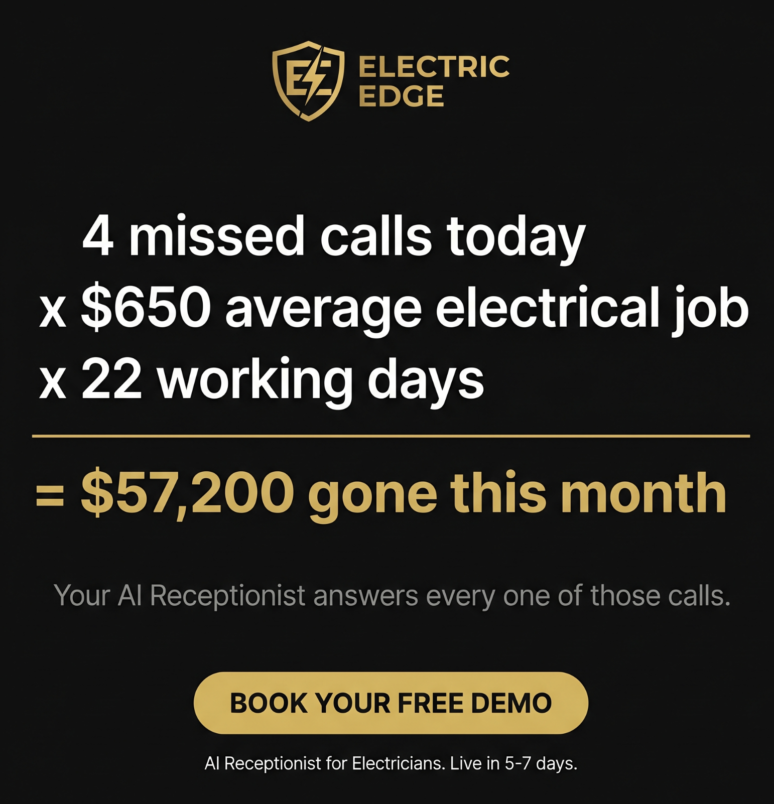 Electric Edge Facebook ad: Get $15- $30K Electrical Jobs Without Answering the Phone