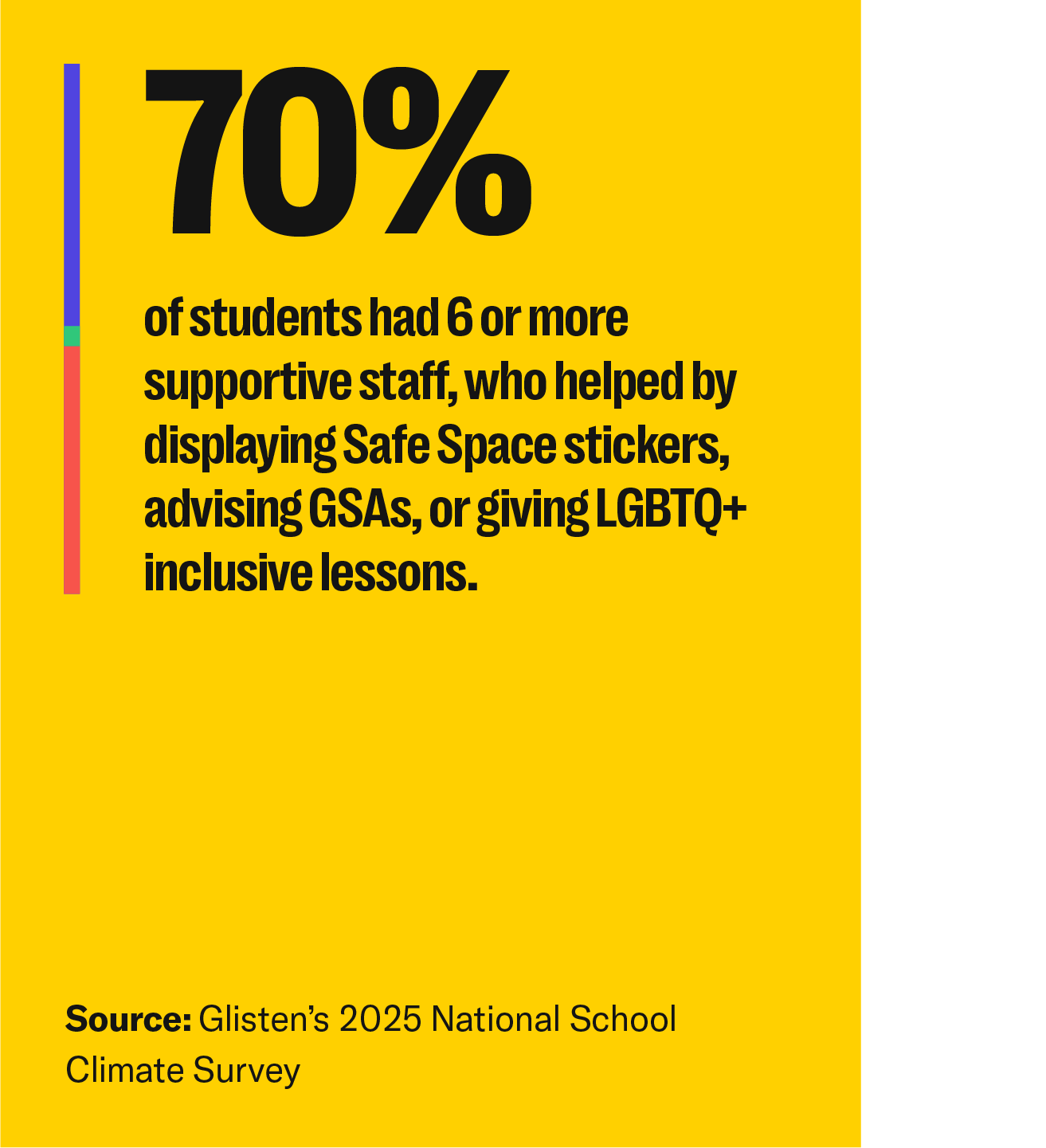 Glisten Facebook ad: LGBTQ+ Youth: Your voice shapes change