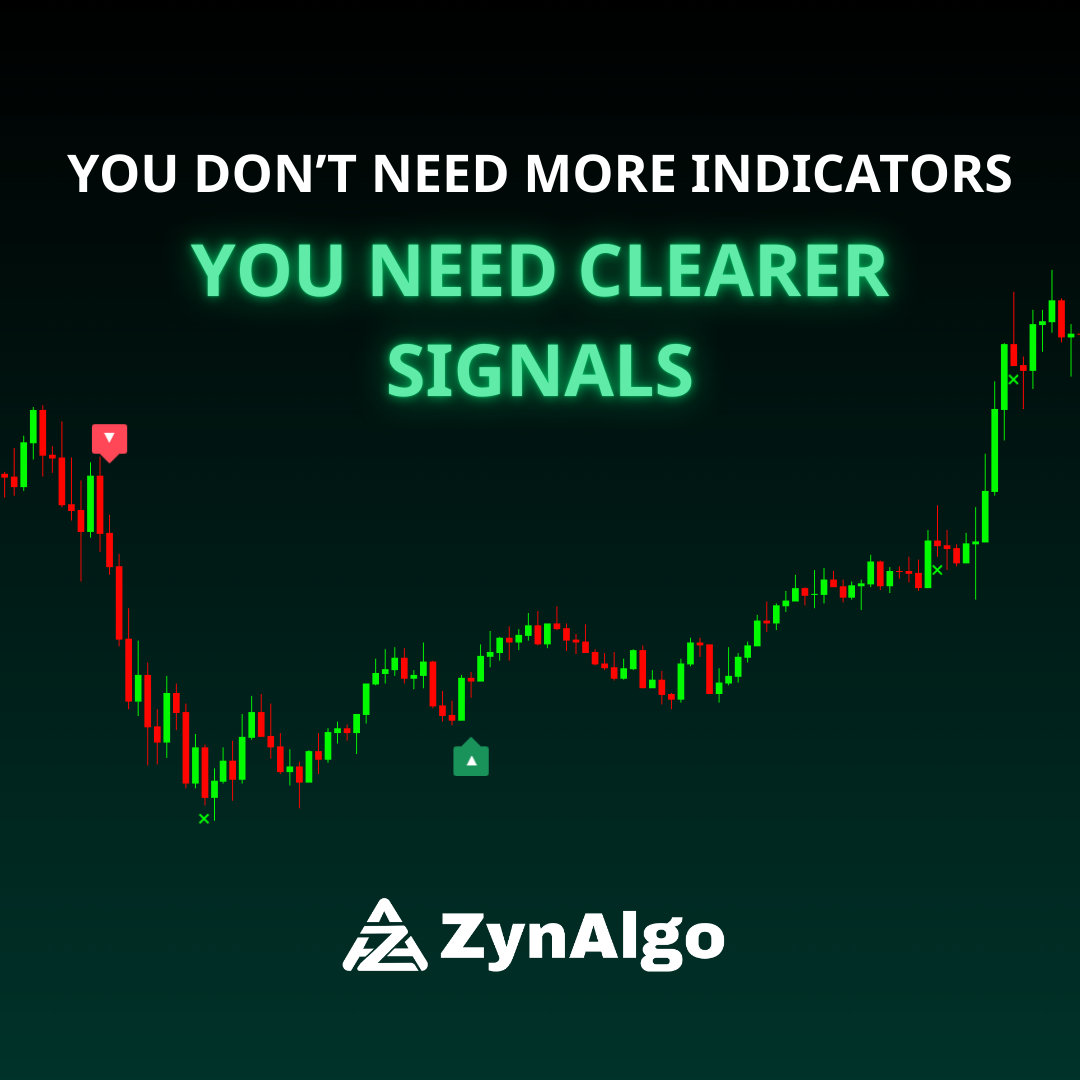 ZynAlgo Facebook ad: ZynAlgo, The #1 Trend Trading Indicator for Gold & Forex…