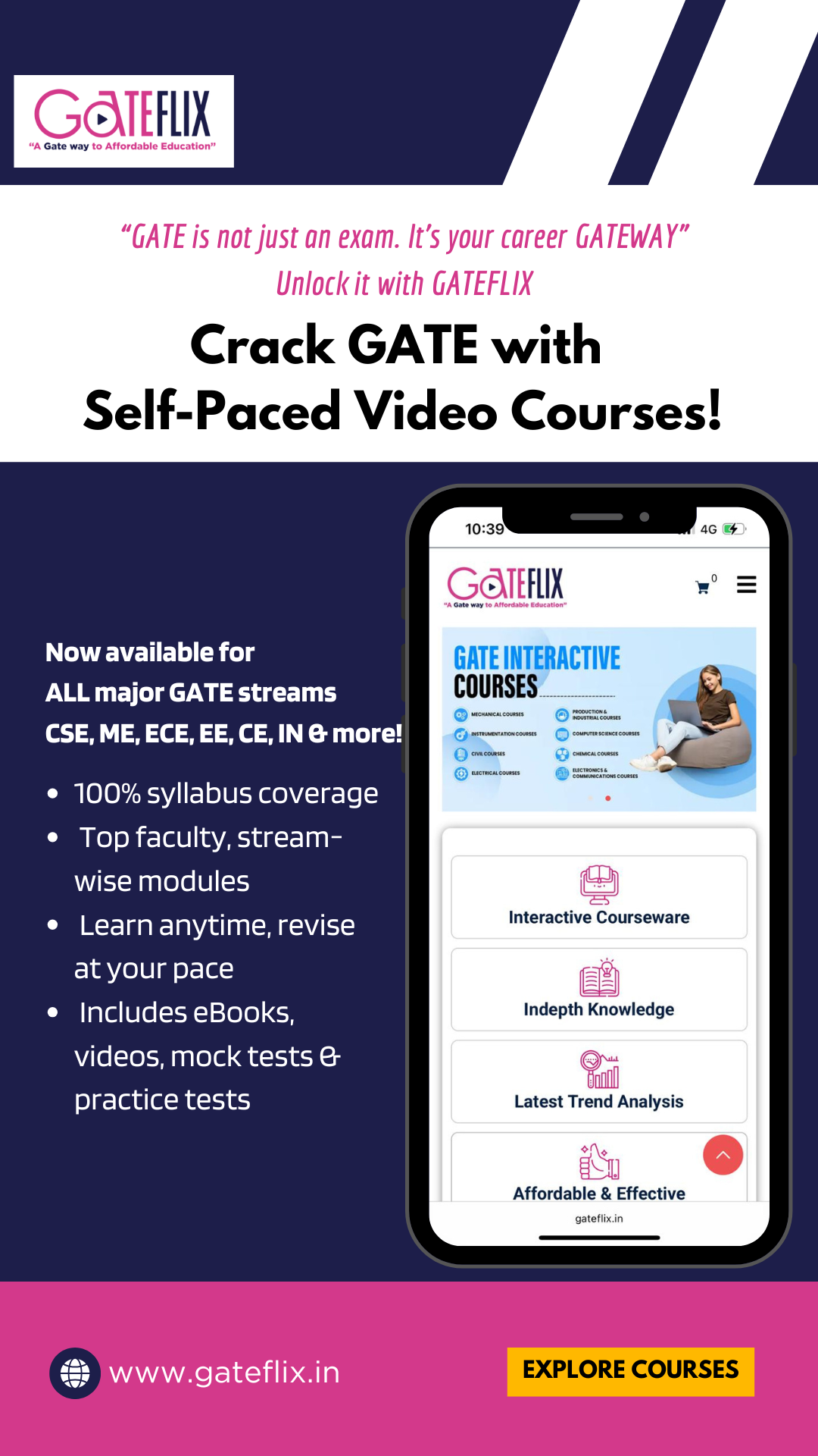 Gateflix Facebook ad from Jun 21, 2025