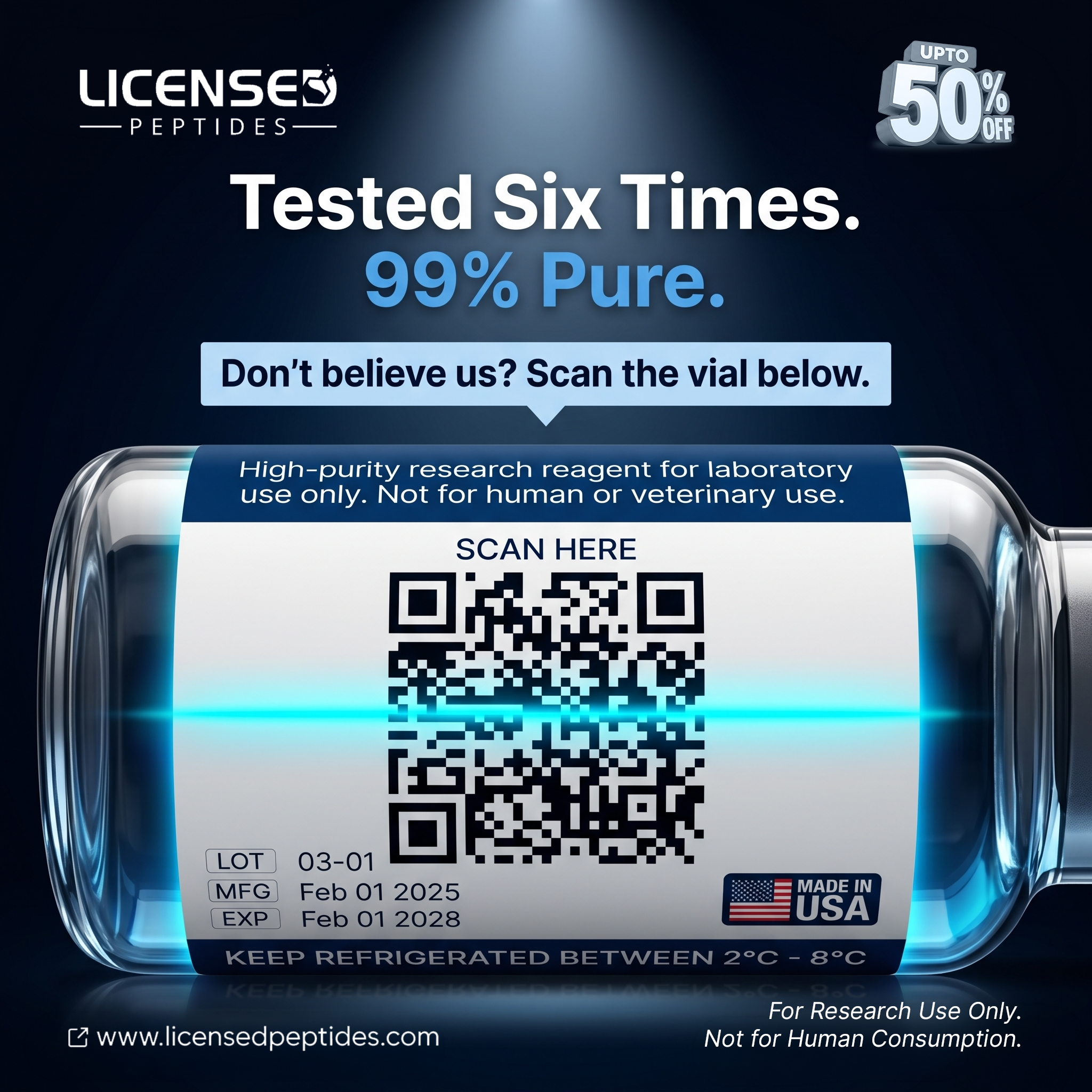 LicensedPeptides.com Facebook ad: Every Batch. 6X Tested. Publicly Verified.