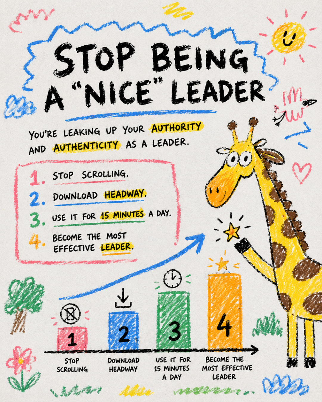 Key Insights From Bestsellers Facebook ad
