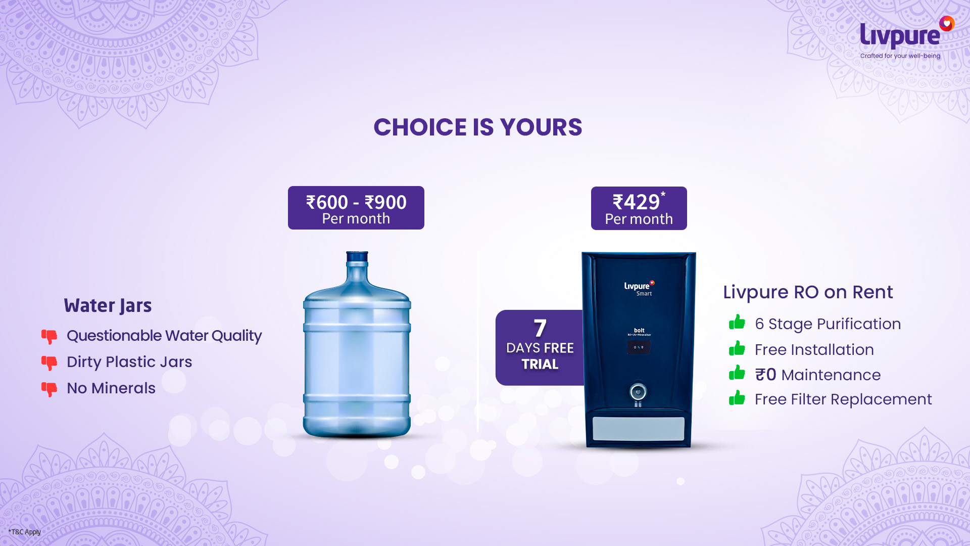 Livpure India Facebook ad