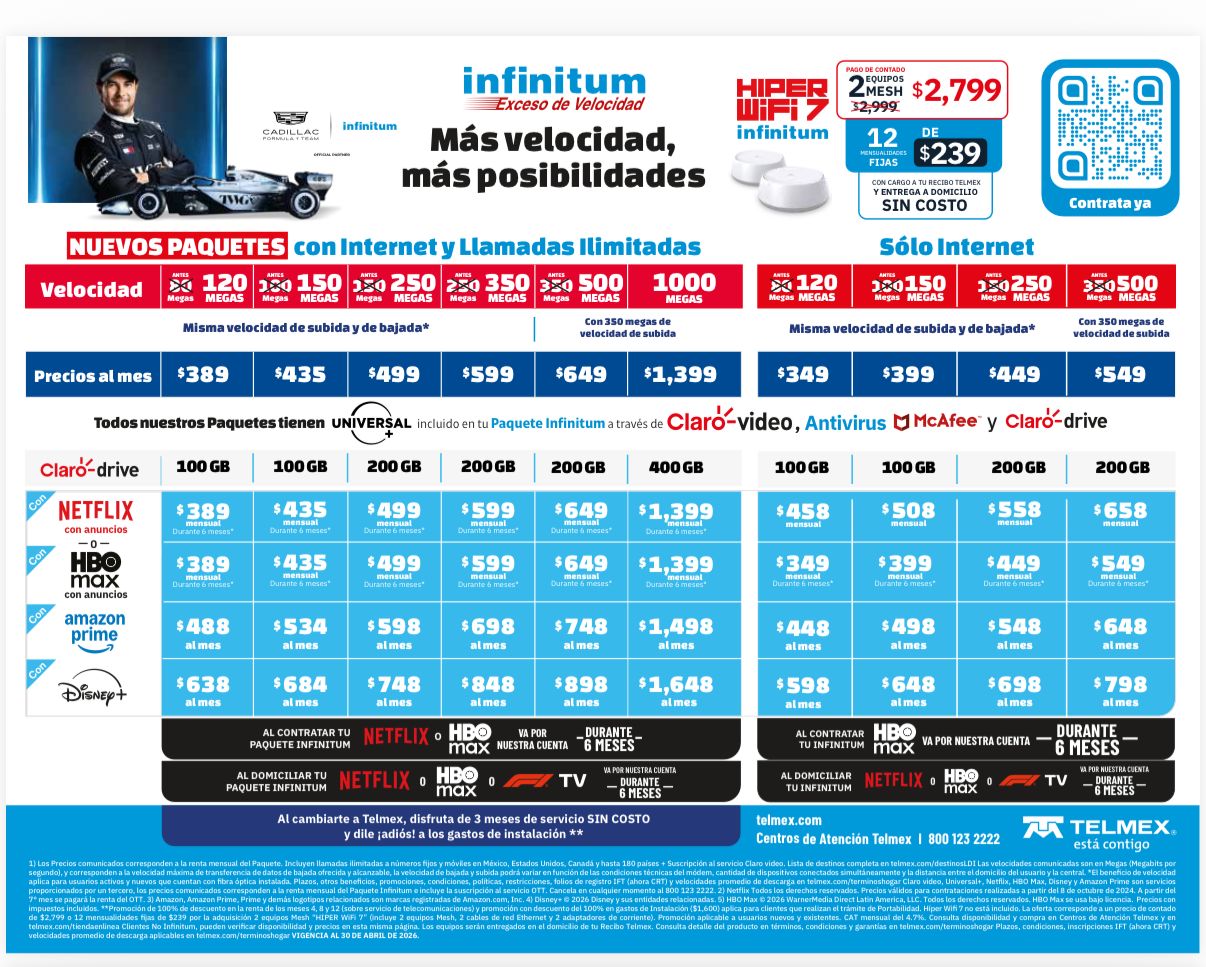 Internet promotores Facebook ad from May 6, 2026