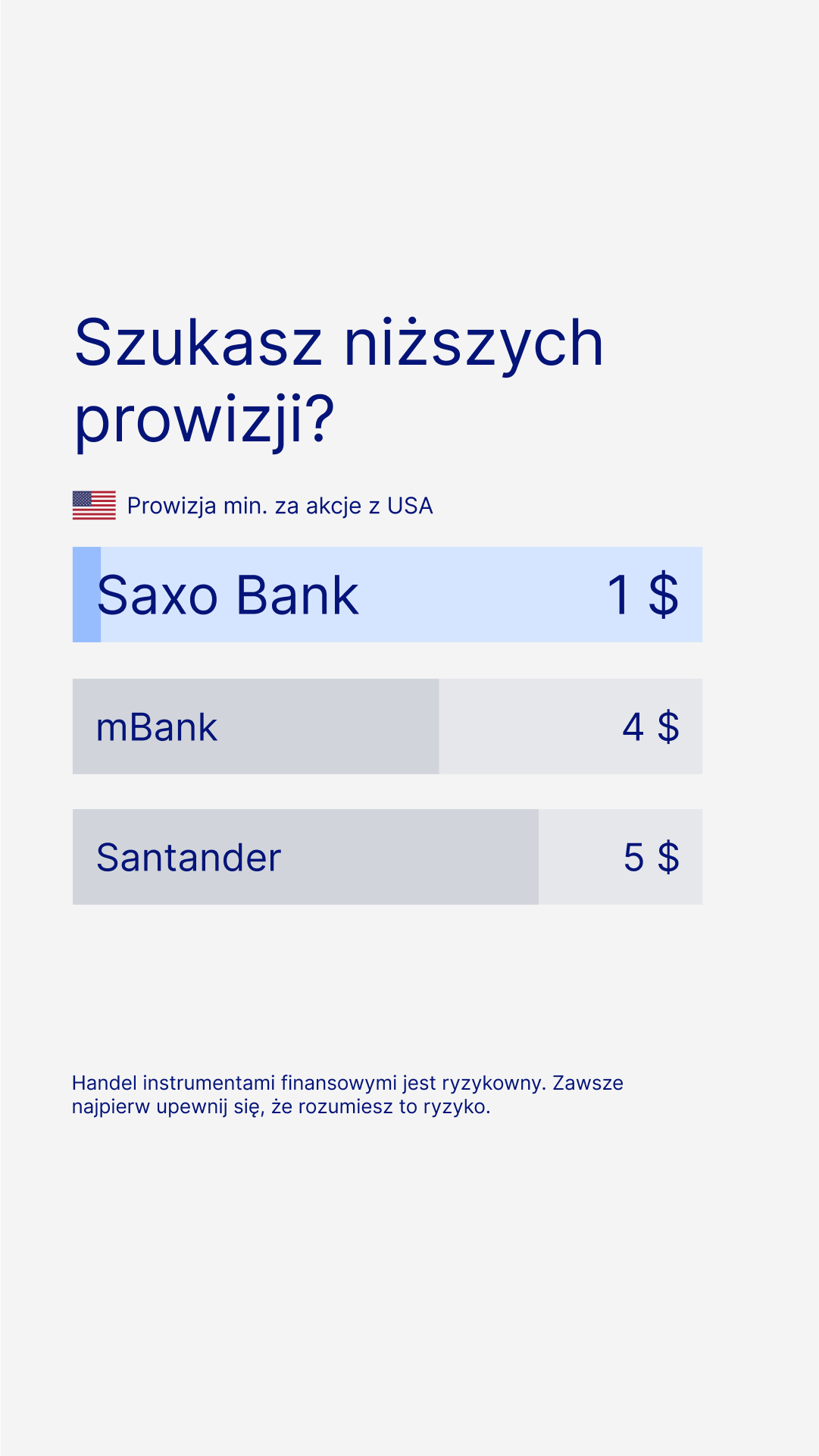 Saxo Bank Facebook ad